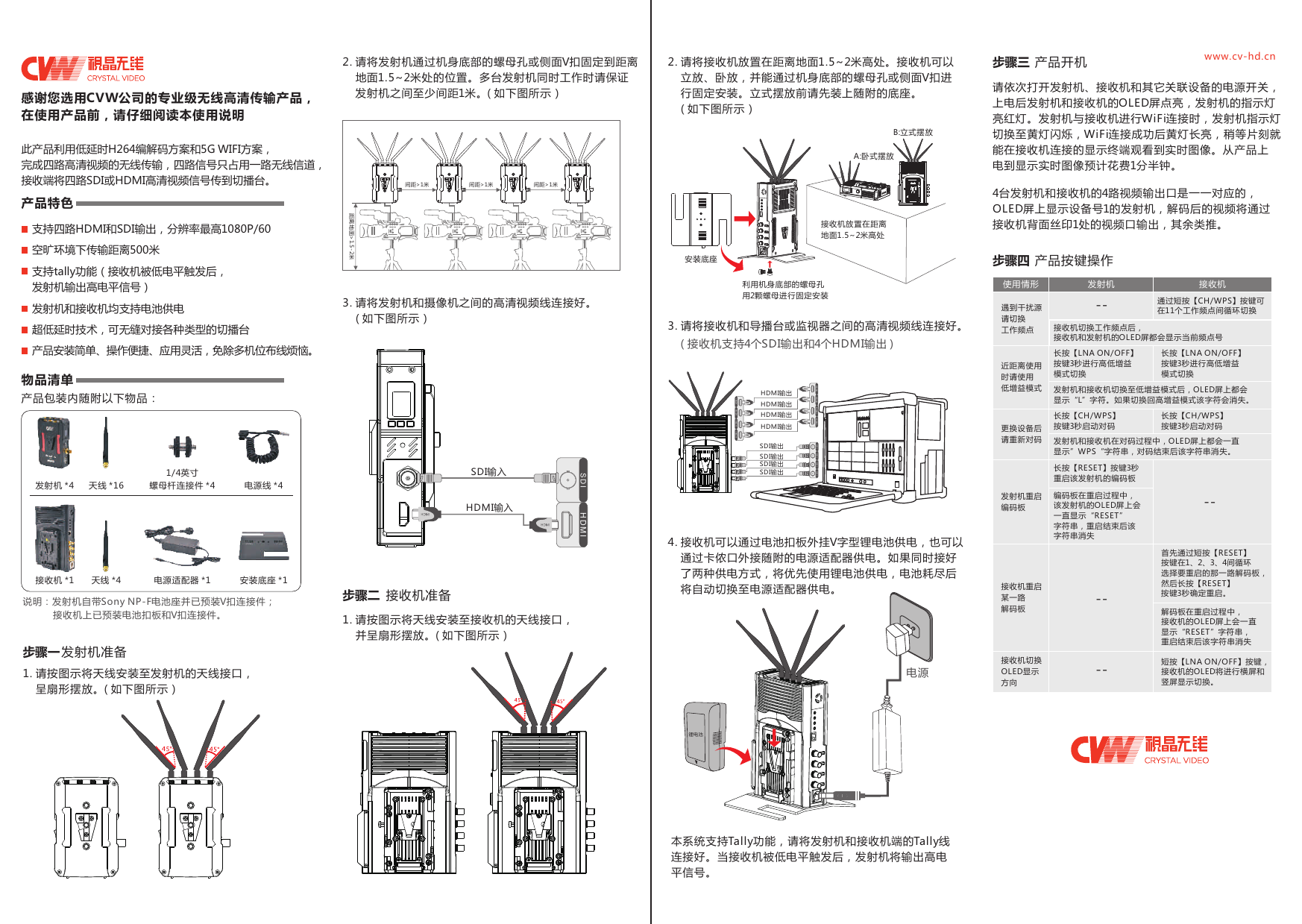H D M IS D I H D M I产品特色支持四路HDMI和SDI输出，分辨率最高1080P/60超低延时技术，可无缝对接各种类型的切播台产品安装简单、操作便捷、应用灵活，免除多机位布线烦恼。物品清单产品包装内随附以下物品：天线 *161/4英寸螺母杆连接件 *4 电源线 *4天线 *4 电源适配器 *1 安装底座 *1发射机 *4接收机 *1说明：发射机自带Sony NP-F电池座并已预装V扣连接件；           接收机上已预装电池扣板和V扣连接件。1. 请按图示将天线安装至发射机的天线接口，    呈扇形摆放。( 如下图所示）发射机准备间距>1米 间距>1米 间距>1米距离地面>1.5-2米3. 请将发射机和摄像机之间的高清视频线连接好。    ( 如下图所示）HDMI输入SDI输入步骤二 接收机准备1. 请按图示将天线安装至接收机的天线接口，    并呈扇形摆放。( 如下图所示）接收机放置在距离地面1.5~2米高处B:立式摆放A:卧式摆放利用机身底部的螺母孔用2颗螺母进行固定安装安装底座3. 请将接收机和导播台或监视器之间的高清视频线连接好。00:00:00SDI输出SDI输出SDI输出SDI输出4. 接收机可以通过电池扣板外挂V字型锂电池供电，也可以    通过卡侬口外接随附的电源适配器供电。如果同时接好    了两种供电方式，将优先使用锂电池供电，电池耗尽后    将自动切换至电源适配器供电。锂电池电源请依次打开发射机、接收机和其它关联设备的电源开关，上电后发射机和接收机的OLED屏点亮，发射机的指示灯亮红灯。发射机与接收机进行WiFi连接时，发射机指示灯切换至黄灯闪烁，WiFi连接成功后黄灯长亮，稍等片刻就能在接收机连接的显示终端观看到实时图像。从产品上电到显示实时图像预计花费1分半钟。4台发射机和接收机的4路视频输出口是一一对应的，OLED屏上显示设备号1的发射机，解码后的视频将通过接收机背面丝印1处的视频口输出，其余类推。步骤四 产品按键操作使用情形 发射机 接收机遇到干扰源请切换工作频点通过短按【CH/WPS】按键可在11个工作频点间循环切换接收机切换工作频点后，接收机和发射机的OLED屏都会显示当前频点号近距离使用时请使用低增益模式长按【LNA ON/OFF】按键3秒进行高低增益模式切换发射机和接收机切换至低增益模式后，OLED屏上都会显示&ldquo;L&rdquo;字符。如果切换回高增益模式该字符会消失。长按【LNA ON/OFF】按键3秒进行高低增益模式切换更换设备后请重新对码 发射机和接收机在对码过程中，OLED屏上都会一直显示&rdquo;WPS&ldquo;字符串，对码结束后该字符串消失。长按【CH/WPS】按键3秒启动对码长按【CH/WPS】按键3秒启动对码发射机重启编码板长按【RESET】按键3秒重启该发射机的编码板编码板在重启过程中，该发射机的OLED屏上会一直显示&ldquo;RESET&rdquo;字符串，重启结束后该字符串消失接收机重启某一路解码板首先通过短按【RESET】按键在1、2、3、4间循环选择要重启的那一路解码板，然后长按【RESET】按键3秒确定重启。解码板在重启过程中，接收机的OLED屏上会一直显示&ldquo;RESET&rdquo;字符串，重启结束后该字符串消失 本系统支持Tally功能，请将发射机和接收机端的Tally线 连接好。当接收机被低电平触发后，发射机将输出高电 平信号。HD M IHD M IH D M IHD M IHDMI输出HDMI输出HDMI输出HDMI输出SD I SD IHD M IHD M IH D M IHD M I SD ISD I SD I( 接收机支持4个SDI输出和4个HDMI输出 )------接收机切换OLED显示方向短按【LNA ON/OFF】按键，接收机的OLED将进行横屏和竖屏显示切换。--此产品利用低延时H264编解码方案和5G WIFI方案，完成四路高清视频的无线传输，四路信号只占用一路无线信道，接收端将四路SDI或HDMI高清视频信号传到切播台。空旷环境下传输距离500米支持tally功能（接收机被低电平触发后，发射机输出高电平信号）发射机和接收机均支持电池供电步骤一2. 请将发射机通过机身底部的螺母孔或侧面V扣固定到距离    地面1.5~2米处的位置。多台发射机同时工作时请保证    发射机之间至少间距1米。( 如下图所示）2. 请将接收机放置在距离地面1.5~2米高处。接收机可以    立放、卧放，并能通过机身底部的螺母孔或侧面V扣进    行固定安装。立式摆放前请先装上随附的底座。    ( 如下图所示）    步骤三 产品开机 www.cv-hd.cn感谢您选用CVW公司的专业级无线高清传输产品，在使用产品前，请仔细阅读本使用说明