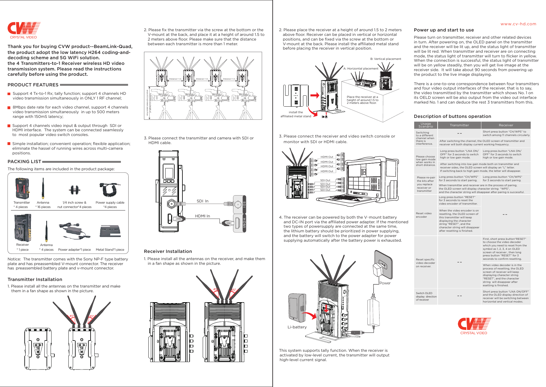 Place the receiver at a height of around 1.5 to2 meters above floor. Distance> 1 m Distance> 1 m Distance> 1 mTransmitter at a height of around 1.5 to2 meters above floor. Please turn on transmitter, receiver and other related devices in turn. After powering on, the OLED panel on the transmitter and the receiver will be lit up, and the status light of transmitter will be lit red. When transmitter and receiver are on connecting mode, the status light of transmitter will turn to flicker in yellow. When the connection is successful, the status light of transmitter will be on yellow steadily, then you will get live image at the receiver side.  It will take about 90 seconds from powering up the product to the live image displaying.There is a one-to-one correspondence between four transmitters and four video output interfaces of the receiver, that is to say, the video transmitted by the transmitter which shows No. 1 on its OELD screen will be also output from the video out interface marked No. 1 and can deduce the rest 3 transmitters from this.Description of buttons operationH D M IS D I H D M IHDMI InSDI Ininstall the affiliated metal stand00:00:00PowerUsage Scenario Transmitter ReceiverLong press button &ldquo;LNA ON/OFF&rdquo; for 3 seconds to switch high or low gain mode.HD M IHD M IH D M IHD M IHDMI OutSD I SD IHD M IHD M IH D M IHD M I SD ISD I SD I------3. Please connect the transmitter and camera with SDI or    HDMI cable. Receiver Installation1. Please install all the antennas on the receiver, and make them   in a fan shape as shown in the picture.3. Please connect the receiver and video switch console or    monitor with SDI or HDMI cable.HDMI OutHDMI OutHDMI OutSDI OutSDI OutSDI OutSDI Out4. The receiver can be powered by both the     and DC-IN port via the affiliated power adapter. If the mentioned     two types of powersupply are connected at the same time,     the lithium battery should be prioritized in power supplying,     and the battery will switch to the power adapter for power     supplying automatically after the battery power is exhausted.V-mount batteryThis system supports tally function. When the receiver is  activated by low-level current, the transmitter will output  high-level current signal.Short press button &ldquo;CH/WPS&rdquo; to switch among 11 channels circularly.After switching the channel, the OLED screen of transmitter and receiver will both display current working frequency. Please chooselow gain mode when works in short distance.Switching to a different channel when there is interference.After switching into low gain mode both on transmitter and receiver sides, the OLED screen will display an &ldquo;L&rdquo; letter. If switching back to high gain mode, the letter will disappear.Please re-pair the kits after you replace receiver or transmitterLong press button &ldquo;CH/WPS&rdquo; for 3 seconds to start paring.Long press button &ldquo;CH/WPS&rdquo;for 3 seconds to start paring.When transmitter and receiver are in the process of paring, the OLED screen will display character string  &ldquo;WPS&rdquo;, and the character string will disappear after paring is successful.Reset video encoderLong press button &ldquo;RESET&rdquo; for 3 seconds to reset the video encoder of transmitter.When the video encoder is on resetting, the OLED screen of this transmitter will keep displaying the character string &ldquo;RESET&rdquo;, and the character string will disappear after resetting is finished.Reset specific video decoder on receiver.First, short press button&ldquo;RESET&rdquo; to choose the video decoder which you need to reset from the symbol as 1, 2, 3, 4 on OLED screen of receiver , then long press button &ldquo;RESET&rdquo; for 3 seconds to confirm resetting.When video decoder is in the process of resetting, the OLED screen of receiver will keep displaying character string  &ldquo;RESET&rdquo;, and the character string  will disappear after esetting is finished. Switch OLED display direction of receiverShort press button &ldquo;LNA ON/OFF&rdquo; and the OLED display direction of receiver will be switching between horizontal and vertical modes.--Long press button &ldquo;LNA ON/OFF&rdquo; for 3 seconds to switch high or low gain mode.  Li-batteryThank you for buying CVW product--BeamLink-Quad,PRODUCT FEATURESSupport 4 Tx-to-1 Rx; tally function; support 4 channels HD video transmission simultaneously in ONLY 1 RF channel;8Mbps date rate for each video channel, support 4 channels video transmission simultaneously  in up to 500 meters range with 150mS latency;Support 4 channels video input &amp; output through  SDI or HDMI interface.  The system can be connected seamlessly to  most popular video switch consoles.2. Please fix the transmitter via the screw at the bottom or the   V-mount at the back, and place it at a height of around 1.5 to   2 meters above floor. Please make sure that the distance   between each transmitter is more than 1 meter.2. Please place the receiver at a height of around 1.5 to 2 meters   above floor. Receiver can be placed in vertical or horizontal   positions, and can be fixed via the screw at the bottom or   V-mount at the back. Please install the affiliated metal stand   before placing the receiver in vertical position. B: Vertical placementA: Horizontal placementPower up and start to useAntenna * 16 pieces1/4 inch screw &amp; nut connector*4 piecesAntenna* 4 pieces Power adapter*1 piece  Metal Stand*1 pieceTransmitter * 4 piecesReceiver* 1 piecewww.cv-hd.comSimple installation; convenient operation; flexible application; eliminate the hassel of running wires across multi-camera positions. PACKING LIST The following items are included in the product package:Power supply cable*4 piecesNotice:  The transmitter comes with the Sony NP-F type battery plate and has preassembled V-mount connector. The receiver has preassembled battery plate and v-mount connector. Transmitter Installation1. Please install all the antennas on the transmitter and make   them in a fan shape as shown in the picture.the product adopt the low latency H264 coding-and-decoding scheme and 5G WiFi solution.the 4 Transmitters-to-1 Receiver wireless HD video transmission system. Please read the instructions carefully before using the product.