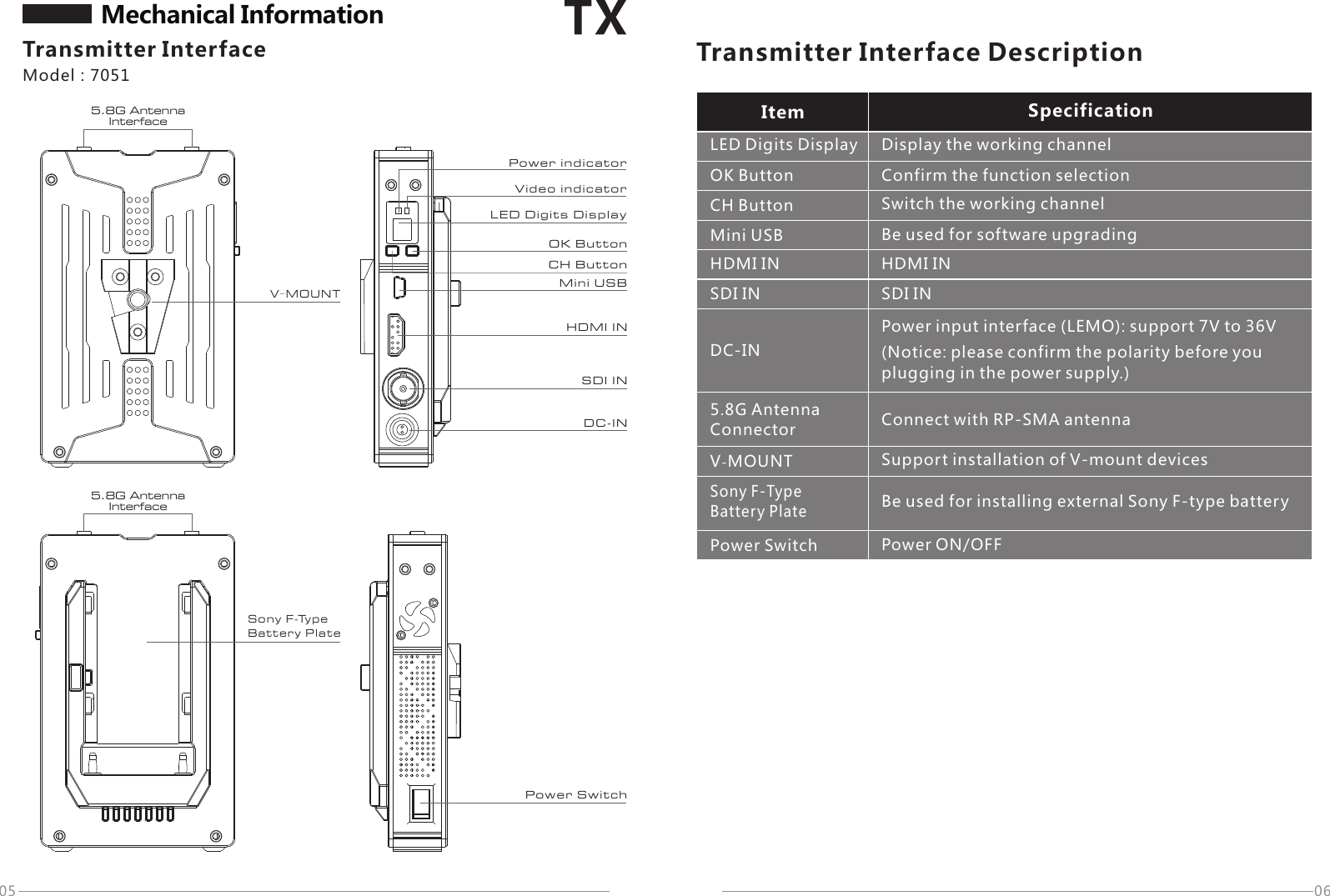 Transmitter InterfaceLED Digits DisplayOK Button   Confirm the function selectionCH Button Switch the working channelHDMI IN HDMI INSDI IN SDI INDC-INPower input interface (LEMO): support 7V to 36V5.8G Antenna ConnectorPower Switch Power ON/OFFV-MOUNTV-MOU NTSon y F-Ty pe Bat te ry Pla te Power S wi tchDisplay the working channelMini USB Be used for software upgradingSony F-Type Battery Plate0605Mechanical InformationModel：70515.8G Antenna InterfacePower i nd ica to rVid eo i ndi ca torOK Bu tt onCH Bu tt onMin i US BHDM I INSDI I NDC- INTransmitter Interface DescriptionItem Specification(Notice: please confirm the polarity before you plugging in the power supply.)Connect with RP-SMA antennaSupport installation of V-mount devicesBe used for installing external Sony F-type batteryLED D ig its D is pla y5.8G Antenna Interface