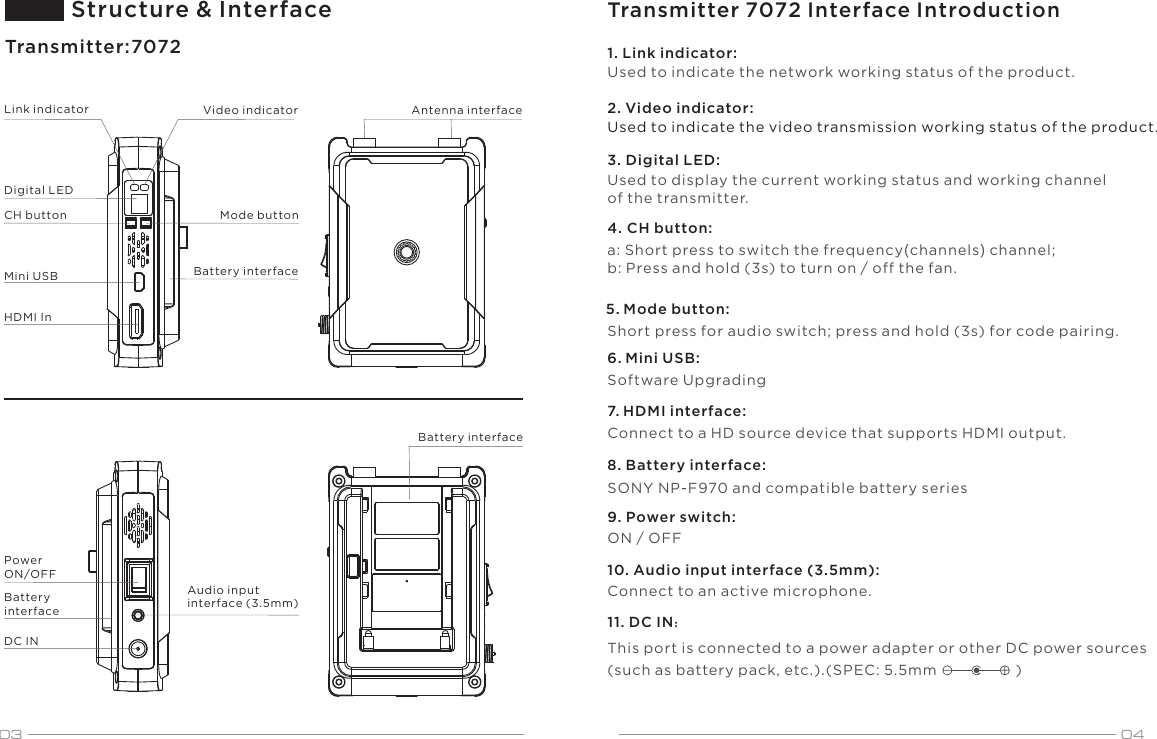 03 04Transmitter 7072 Interface Introduction1. Link indicator:3. Digital LED:5. Mode button:Short press for audio switch; press and hold (3s) for code pairing.Software UpgradingConnect to a HD source device that supports HDMI output.SONY NP-F970 and compatible battery series11. DC IN：Video indicatorDigital LEDCH button Mode buttonMini USBHDMI InBattery interfaceDC INAudio input interface (3.5mm)Antenna interfaceStructure &amp; InterfaceTransmitter:7072Link indicatorBattery interfacePower ON/OFFBattery interfaceUsed to indicate the network working status of the product.Used to indicate the video transmission working status of the product.2. Video indicator: Used to display the current working status and working channel of the transmitter.4. CH button:a: Short press to switch the frequency(channels) channel; b: Press and hold (3s) to turn on / off the fan.6. Mini USB:7. HDMI interface:8. Battery interface:9. Power switch:ON / OFF10. Audio input interface (3.5mm):Connect to an active microphone.This port is connected to a power adapter or other DC power sources (such as battery pack, etc.).(SPEC: 5.5mm                  ) 