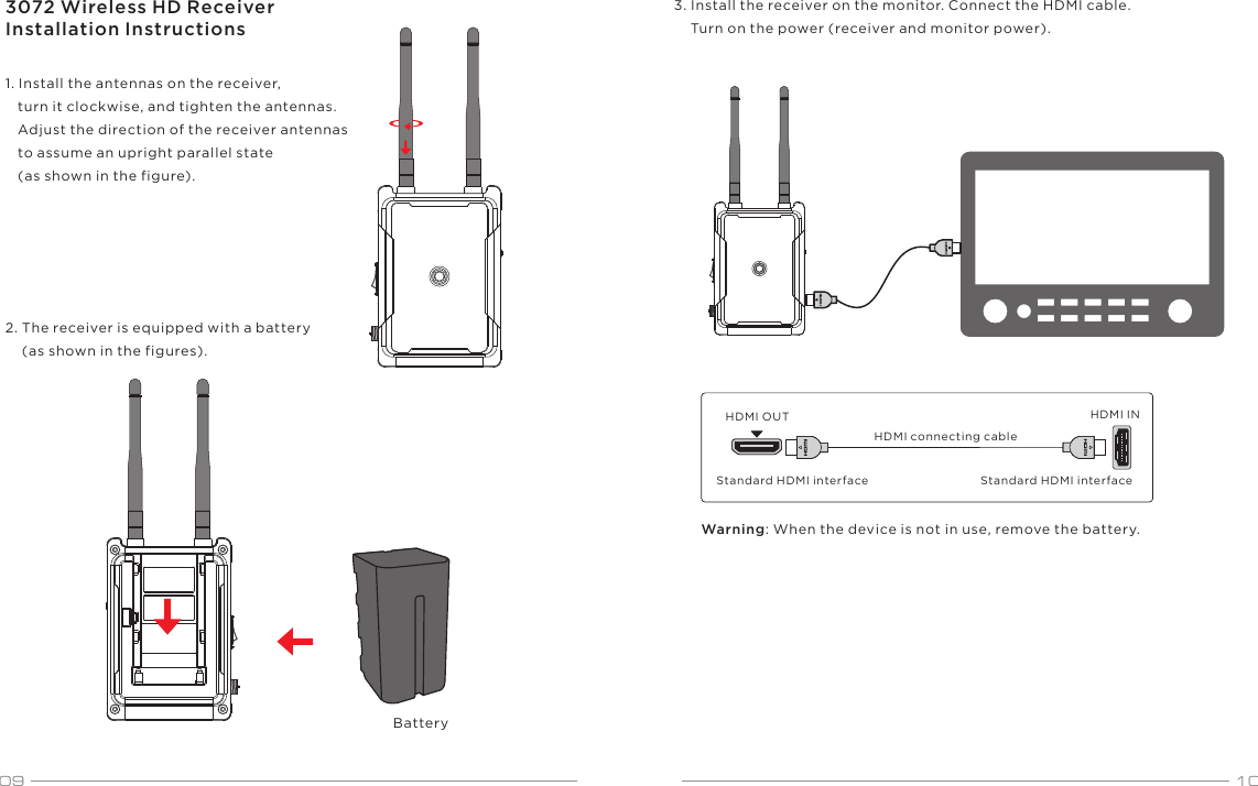 09 103072 Wireless HD Receiver Installation Instructions1. Install the antennas on the receiver,    turn it clockwise, and tighten the antennas.    Adjust the direction of the receiver antennas    to assume an upright parallel state    (as shown in the figure).2. The receiver is equipped with a battery     (as shown in the figures).Battery3. Install the receiver on the monitor. Connect the HDMI cable.     Turn on the power (receiver and monitor power).Warning: When the device is not in use, remove the battery.HDMI OUTStandard HDMI interfaceHDMI connecting cableHDMI INStandard HDMI interface
