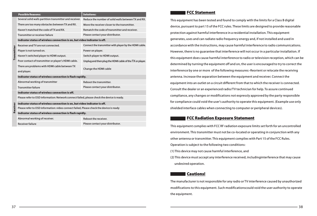 Rematch the code of transmitter and receiver.Please contact your distributor.Haven't matched the code of TX and RX.Transmitter or receiver failureConnect the transmitter with player by the HDMI cable.Power on player.Switch player to HDMI output.Unplug and then plug the HDMI cable of the TX or player.Change the HDMI cableReboot the transmitter.Please contact your distributor.Reboot the receiver.Please contact your distributor.Indicator status of wireless connection is on, but video Indicator is off. Receiver and TV are not connected. Player is not turned on.Haven't switched player to HDMI output.Poor contact of transmitter or player's HDMI cable.There are problems with HDMI cable between TX  and player.Indicator status of wireless connection is flash rapidly.Abnormal working of transmitterTransmitter failureIndicator status of wireless connection is off.Please refer to OSD information: Network connect failed, please check the device is ready.Indicator status of wireless connection is on, but video indicator is off.Please refer to OSD information: video connect failed, Please check the device is readyIndicator status of wireless connection is flash rapidly.Abnormal working of receiver.Receiver failureReduce the number of solid walls between TX and RX.Move the receiver closer to the transmitter. Several solid walls partition transmitter and receiver.There are too many obstacles between TX and RX.Possible Reasons: Solutions:TransmitterReceiver37 38This equipment complies with FCC RF radiation exposure limits set forth for an uncontrolled environment. This transmitter must not be co-located or operating in conjunction with any other antenna or transmitter. This equipment complies with Part 15 of the FCC Rules. Operation is subject to the following two conditions:(1) This device may not cause harmful interference, and (2) This device must accept any interference received, includinginterference that may cause       undesired operation.  This equipment has been tested and found to comply with the limits for a Class B digital device, pursuant to part 15 of the FCC rules. These limits are designed to provide reasonable protection against harmful interference in a residential installation. This equipment generates, uses and can radiate radio frequency energy and, if not installed and used in accordance with the instructions, may cause harmful interference to radio communications. However, there is no guarantee that interference will not occur in a particular installation. If this equipment does cause harmful interference to radio or television reception, which can be  determined by turning the equipment off and on, the user is encouraged to try to correct the interference by one or more  of the following measures:-Reorient or relocate the receiving antenna. Increase the separation between the equipment and receiver. Connect the equipment into an outlet on a circuit different from that to which the receiver is connected. Consult the dealer or an experienced radio/TV technician for help. To assure continued compliance, any changes or modifications not expressly approved by the party responsible for compliance could void the user's authority to operate this equipment. (Example use only shielded interface cables when connecting to computer or peripheral devices).FCC StatementThe manufacturer is not responsible for any radio or TV interference caused by unauthorized modifications to this equipment. Such modificationscould void the user authority to operate the equipment.FCC Radiation Exposure Statement   Cautions! 