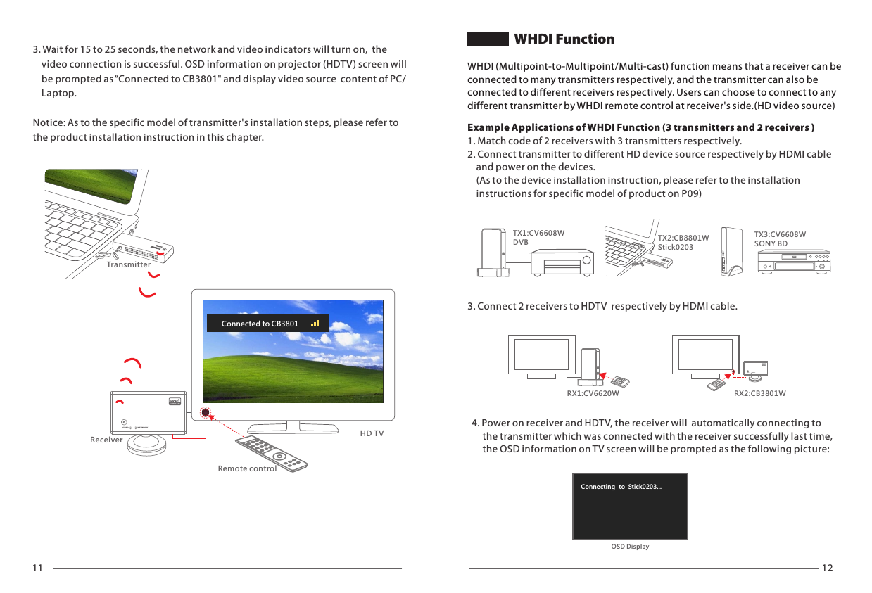 11 12NETWORKVIDEOVIDE O NETW ORKRX:1.x.xx1920x1080P          Freq:5xxxNETWORK  CONNECTING...Receiver HD TVRemote controlTransmitterConnected to CB38013. Wait for 15 to 25 seconds, the network and video indicators will turn on,  the    video connection is successful. OSD information on projector (HDTV) screen will     be prompted as &ldquo;Connected to CB3801" and display video source  content of PC/    Laptop.Notice: As to the specific model of transmitter's installation steps, please refer to the product installation instruction in this chapter. NETWORKVIDEOTX2:CB8801WStick0203TX1:CV6608WDVBTX3:CV6608WSONY BDVIDEONETWORKH1V2RX1:CV6620W RX2:CB3801WConnecting  to  Stick0203... OSD DisplayVIDEO NETWORKWHDI (Multipoint-to-Multipoint/Multi-cast) function means that a receiver can be connected to many transmitters respectively, and the transmitter can also be connected to different receivers respectively. Users can choose to connect to any different transmitter by WHDI remote control at receiver's side.(HD video source)Example Applications of WHDI Function (3 transmitters and 2 receivers ) 1. Match code of 2 receivers with 3 transmitters respectively.2. Connect transmitter to different HD device source respectively by HDMI cable     and power on the devices.    (As to the device installation instruction, please refer to the installation     instructions for specific model of product on P09)3. Connect 2 receivers to HDTV  respectively by HDMI cable.4. Power on receiver and HDTV, the receiver will  automatically connecting to      the transmitter which was connected with the receiver successfully last time,      the OSD information on TV screen will be prompted as the following picture:WHDI Function