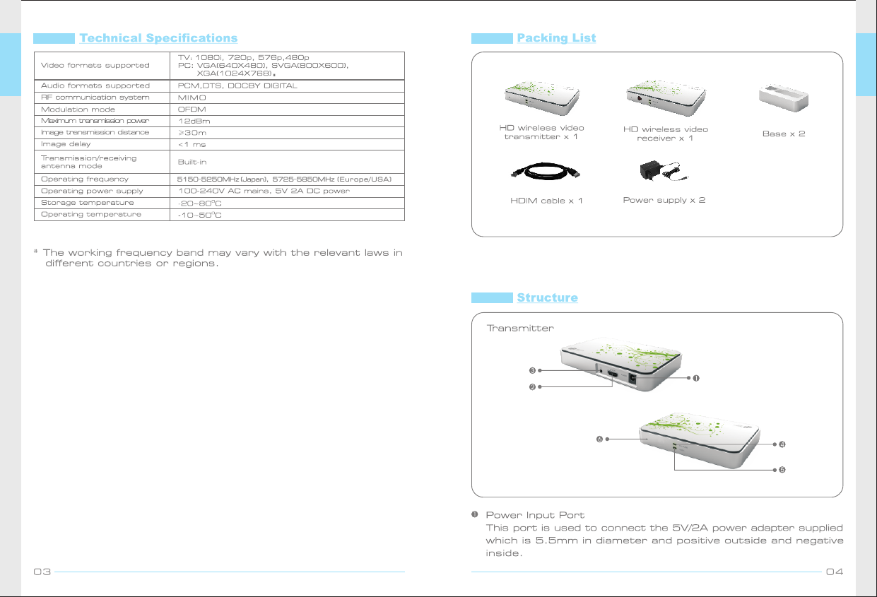 5150-5250MHz (Japan),  5725-5850MHz (E urop e / USA)