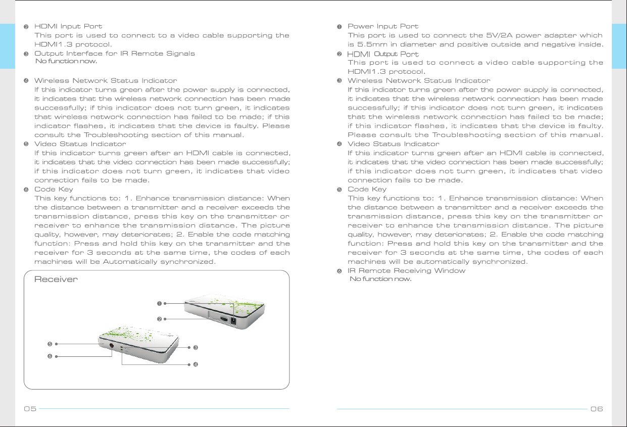 No function now.OutputNo function now.Receiver