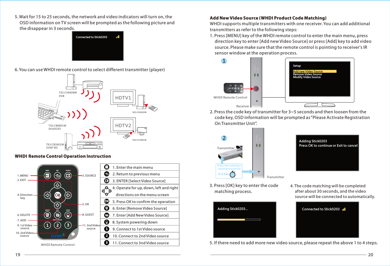 19 20NNEETTWWOORRKKVVIIDDEEOOTX2:CB8801WStick0203TX3:CWSONY BDB2601TX1:CV6608WDVBRX2:CV3801WRX1:CV6620WHDTV1HDTV2VIDEONETWORKH1V2Connected to Stick0203 Adding Stick0203Press OK to continue or Exit to cancel2TransmitterTransmitterSetupRemove Video SourceModify Video SourceAdd new Video SourceReceiverWHDI Remote Control1Adding Stick0203... Connected to Stick0203 VIDEO NETWORK5. Wait for 15 to 25 seconds, the network and video indicators will turn on, the      OSD information on TV screen will be prompted as the following picture and      the disappear in 3 seconds.6. You can use WHDI remote control to select different transmitter (player) OK112233MENUEXITSOURCEDELETEADD GUESTINPUT DEVICESWHDI Remote Control1 .MENU2 .EXIT3. SOURCE4. Direction      key5. OK6. DELETE7. ADD 8. GUEST9. 1st Video      source10. 2nd Video        source11. 3nd Video        source 112233OOKK1. Enter the main menu2. Return to previous menu3. ENTER [Select Video Source]4. Operate for up, down, left and right     directions on the menu screen5. Press OK to confirm the operation6. Enter [Remove Video Source] 7. Enter [Add New Video Source] 8. System powering down9. Connect to 1st Video source10. Connect to 2nd Video source11. Connect to 3nd Video sourceAdd New Video Source (WHDI Product Code Matching)WHDI supports multiple transmitters with one receiver. You can add additional transmitters as refer to the following steps:1. Press [MENU] key of the WHDI remote control to enter the main menu, press      direction key to enter [Add new Video Source] or press [Add] key to add video      source. Please make sure that the remote control is pointing to receiver's IR      sensor window at the operation process.2. Press the code key of transmitter for 3~5 seconds and then loosen from the      code key, OSD information will be prompted as &ldquo;Please Activate Registration      On Transmitter Unit&rdquo;.5. If there need to add more new video source, please repeat the above 1 to 4 steps.3. Press [OK] key to enter the code      matching process.4. The code matching will be completed      after about 30 seconds, and the video      source will be connected to automatically.WHDI Remote Control Operation InstructionPress the code keys simultaneously for 3~5 Sec 