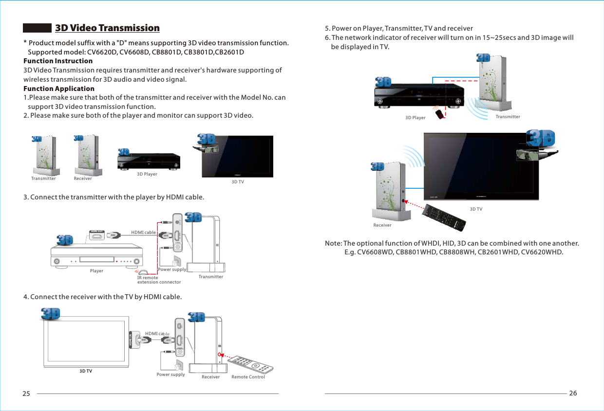 25 26HDMI INPOWERHDMI OUTHDMIHDMIIR OUTTransmitterPlayerHDMI cableTransmitter Receiver3D Player3D TVUSB HD MI OU TPOWERHDMIHD MI I NHDMIHDMI cableRemote ControlReceiverPower supply3D TV3D Player3D TVTransmitterReceiver* Product model suffix with a "D" means supporting 3D video transmission function.   Supported model: CV6620D, CV6608D, CB8801D, CB3801D,CB2601DFunction Instruction Function Application3D Video Transmission requires transmitter and receiver's hardware supporting of wireless transmission for 3D audio and video signal.1.Please make sure that both of the transmitter and receiver with the Model No. can    support 3D video transmission function.2. Please make sure both of the player and monitor can support 3D video.  3. Connect the transmitter with the player by HDMI cable.4. Connect the receiver with the TV by HDMI cable.5. Power on Player, Transmitter, TV and receiver6. The network indicator of receiver will turn on in 15~25secs and 3D image will     be displayed in TV.Note: The optional function of WHDI, HID, 3D can be combined with one another.              E.g. CV6608WD, CB8801WHD, CB8808WH, CB2601WHD, CV6620WHD.3D Video TransmissionPower supplyIR remote extension connector