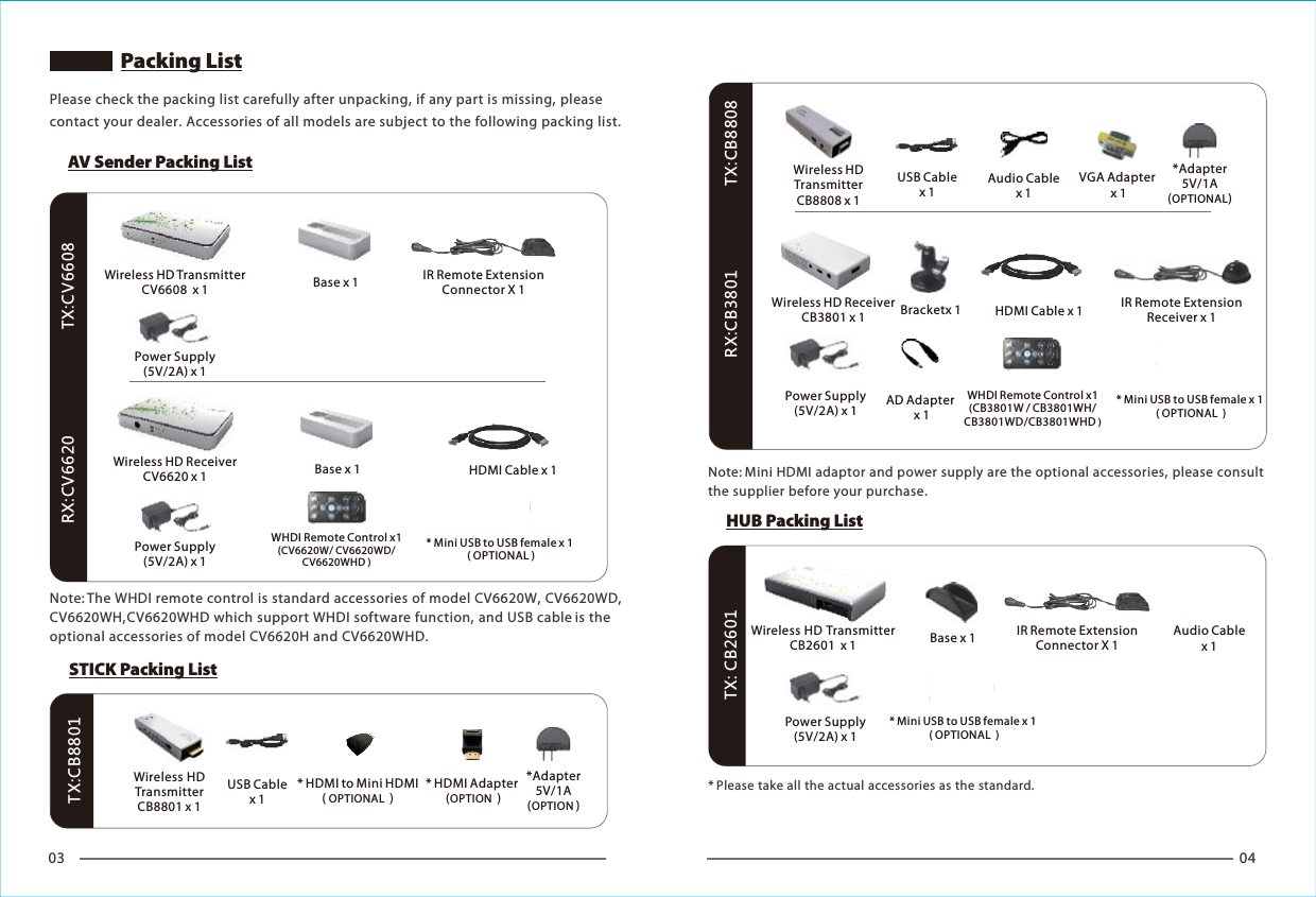03 04Note: The WHDI remote control is standard accessories of model CV6620W, CV6620WD, CV6620WH,CV6620WHD which support WHDI software function, and USB cable is the optional accessories of model CV6620H and CV6620WHD.AV Sender Packing ListSTICK Packing List* Please take all the actual accessories as the standard.HUB Packing ListTX: CB2601Note: Mini HDMI adaptor and power supply are the optional accessories, please consult the supplier before your purchase.Please check the packing list carefully after unpacking, if any part is missing, please contact your dealer. Accessories of all models are subject to the following packing list.TX:CB8808RX:CB3801Packing ListWireless HD TransmitterCB2601  x 1 Base x 1 IR Remote Extension Connector X 1HDMI Cable x 1Power Supply(5V/2A) x 1RX:CV6620 TX:CV6608Wireless HD ReceiverCV6620 x 1 Base x 1Power Supply(5V/2A) x 1* Mini USB to USB female x 1 ( OPTIONAL )WHDI Remote Control x1(CV6620W/ CV6620WD/ CV6620WHD )Wireless HD CB8808 x 1TransmitterTX:CB8801Wireless HD TransmitterCB8801 x 1USB Cablex 1* HDMI to Mini HDMI(   )OPTIONAL * OPTION HDMI Adapter (  )VGA Adapter x 1*Adapter 5V/1A () OPTION USB Cablex 1*Adapter 5V/1A () OPTIONALAudio Cablex 1Wireless HD ReceiverCB3801 x 1 Bracketx 1 HDMI Cable x 1Power Supply(5V/2A) x 1 AD Adapter x 1* Mini USB to USB female x 1 (   )OPTIONAL WHDI Remote Control x1( CB3801W / CB3801WH/ CB3801WD/CB3801WHD )IR Remote Extension Receiver x 1* Mini USB to USB female x 1 (   )OPTIONAL Wireless HD TransmitterCV6608  x 1 Base x 1Power Supply(5V/2A) x 1IR Remote Extension Connector X 1Audio Cablex 1