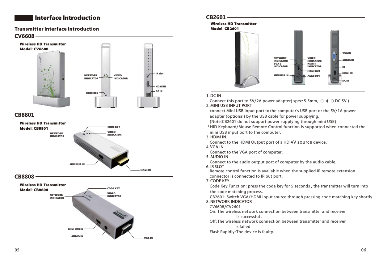 Interface Introduction05 06VGA INAUDIO INHDMI INDC INIRHDMI OUTMINI USB INIR slotHDMI INDC INMINI USB INHDMI INWireless HD TransmitterModel: CB8808AUDIO INMINI USB INVGA INTransmitter Interface IntroductionCB8808CB8801CV6608CB2601    1. DC IN2. MINI USB INPUT PORT 3. HDMI IN 4. VGA IN5. AUDIO IN6. IR SLOT7. CODE KEY 8. NETWORK INDICATOR    Connect this port to 5V/2A power adapter( spec: 5.5mm,                   DC 5V ).    connect Mini USB input port to the computer&rsquo;s USB port or the 5V/1A power     adapter (optional) by the USB cable for power supplying.    (Note:CB2601 do not support power supplying through mini USB) * HID Keyboard/Mouse Remote Control function is supported when connected the     mini USB input port to the computer.    Connect to the HDMI Output port of a HD AV source device.       Connect to the VGA port of computer.     Connect to the audio output port of computer by the audio cable.    Remote control function is available when the supplied IR remote extension     connector is connected to IR out port.    Code Key Function: press the code key for 5 seconds , the transmitter will turn into    the code matching process.   CB2601: Switch VGA/HDMI input source through pressing code matching key shortly.     CV6608/CV2601    On: The wireless network connection is successful .    Off: The wireless network connection is failed .    Flash Rapidly: The device is faulty.between transmitter and receiver                                   between transmitter and receiver                                   CODE KEYNETWORK INDICATORVIDEO INDICATORCODE KEYNETWORK INDICATORVIDEO INDICATORCODE KEYNETWORK INDICATORVIDEO INDICATORCODE KEYNETWORK INDICATORVIDEO INDICATORVGA 2 INDICATORHDMI 1 INDICATORWireless HD TransmitterModel: CB8801Wireless HD TransmitterModel: CV6608Wireless HD TransmitterModel: CB2601