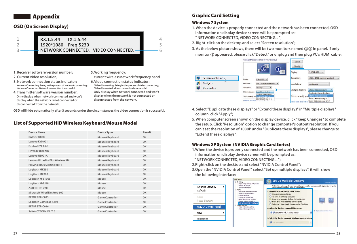 27 28RX:1.5.44      TX:1.5.441920*1080    Freq:5230NETWORK CONNECTED.   VIDEO CONNECTED.123456OSD (On Screen Display)List of Supported HID Wireless Keyboard/Mouse Model 1. Receiver software version number; 5. Working frequency: 2. Current video resolution;     current wireless network frequency band3. Network connection status indicator:  6. Video connection status indicator:    Network Connecting: Being in the process of  network connecting;       Video Connecting: Being in the process of video connecting;     Network Connected: Network connection is successful.      Video Connected: Video connection is successful.    Only display when network connected and won't4. Transmitter software version number;     display when the network is not connected or     Only display when network connected and won't     disconnected from the network.    display when the network is not connected or     disconnected from the network.OSD will hide automatically after 3 seconds under the circumstances the video connection is successful.Mouse+KeyboardMouse+KeyboardMouse+KeyboardMouse+KeyboardMouse+KeyboardMouse+KeyboardMouse+KeyboardMouse+KeyboardMouse+KeyboardMouseMouseMouseMouseGame Controller Game Controller Game Controller Game Controller ResultOKOKOKOKOKOKOKOKOKOKOKOKOKOKOKOKOKDevice Name Device Type RAPOO 1800E               Lenovo KM4901                   Fuhlen U79 2.4G                  HP VK429PA#AB2 Lenovo N5901ALenovo Ultraslim Plus Wireless KM PRIMAX Black Silk USB KB T1   Logitech MK250  Logitech MK260  Logitech M-BT96a Logitech M-BJ58 A4TECH OP-220Microsoft Wired Desktop 600    BETOP BTP-C033Logitech Gamepad F310 BETOP BTP-C036 Saitek CYBORY  F.L.Y  5      1. When the device is properly connected and the network has been connected, OSD     information on display device screen will be prompted as:     " NETWORK CONNECTED, VIDEO CONNECTING... ";2. Right-click on the desktop and select "Screen resolution";3. As the below picture shows, there will be two monitors named ①② in panel. If only     monitor ① appeared, please click "Detect" or unplug and then plug PC's HDMI cable;4. Select "Duplicate these displays" or "Extend these displays" in "Multiple displays"     column, click "Apply";5. When computer screen shown on the display device, click "Keep Changes" to complete    the setup. Click "Resolution" option to change computer's output resolution. If you     can't set the resolution of 1080P under "Duplicate these displays", please change to     "Extend these displays".1.When the device is properly connected and the network has been connected, OSD     information on display device screen will be prompted as:    " NETWORK CONNECTED, VIDEO CONNECTING... ";2.Right-click on the desktop and select "NVIDIA Control Panel";3.Open the "NVIDIA Control Panel", select "Set up multiple displays", it will  show     the following interface:Windows 7 SystemWindows XP System  (NVIDIA Graphic Card Series)Graphic Card SettingAppendix