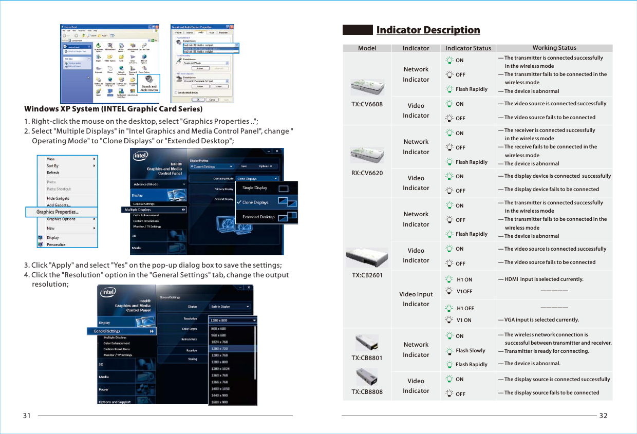 31 32Indicator DescriptionWindows XP System (INTEL Graphic Card Series)1. Right-click the mouse on the desktop, select "Graphics Properties ..";2. Select "Multiple Displays" in "Intel Graphics and Media Control Panel", change "     Operating Mode" to "Clone Displays" or "Extended Desktop";3. Click "Apply" and select "Yes" on the pop-up dialog box to save the settings;4. Click the "Resolution" option in the "General Settings" tab, change the output      resolution;ONFlash RapidlyOFFONOFFONFlash RapidlyOFFONOFFONFlash RapidlyOFFONOFF V1OFF H1 ON H1 OFF V1 ONTX:CV6608RX:CV6620TX:CB2601&mdash; The video source is connected successfully&mdash; The video source fails to be connected&mdash; The display device is connected  successfully&mdash; The display device fails to be connected&mdash; The transmitter is connected successfully       in the wireless mode&mdash; The transmitter fails to be connected in the       wireless mode&mdash; The device is abnormal&mdash; The receiver is connected successfully       in the wireless mode&mdash; The receive fails to be connected in the       wireless mode&mdash; The device is abnormal&mdash; The transmitter is connected successfully       in the wireless mode&mdash; The transmitter fails to be connected in the       wireless mode&mdash; The device is abnormal&mdash; The video source is connected successfully&mdash; The video source fails to be connectedNetworkIndicatorVideoIndicatorVideoIndicatorNetworkIndicatorNetworkIndicatorVideoIndicatorONOFFONFlash RapidlyFlash SlowlyTX:CB8801TX:CB8808&mdash; The display source is connected successfully&mdash; The display source fails to be connectedNetworkIndicatorVideoIndicatorVideo InputIndicatorModel Indicator Indicator Status Working Status&mdash; The wireless network connection is       successful between transmitter and receiver.&mdash; Transmitter is ready for connecting.&mdash; The device is abnormal.&mdash; HDMI  input is selected currently.&mdash; VGA input is selected currently.&mdash;&mdash;&mdash;&mdash;&mdash;&mdash;&mdash;&mdash;&mdash;&mdash;
