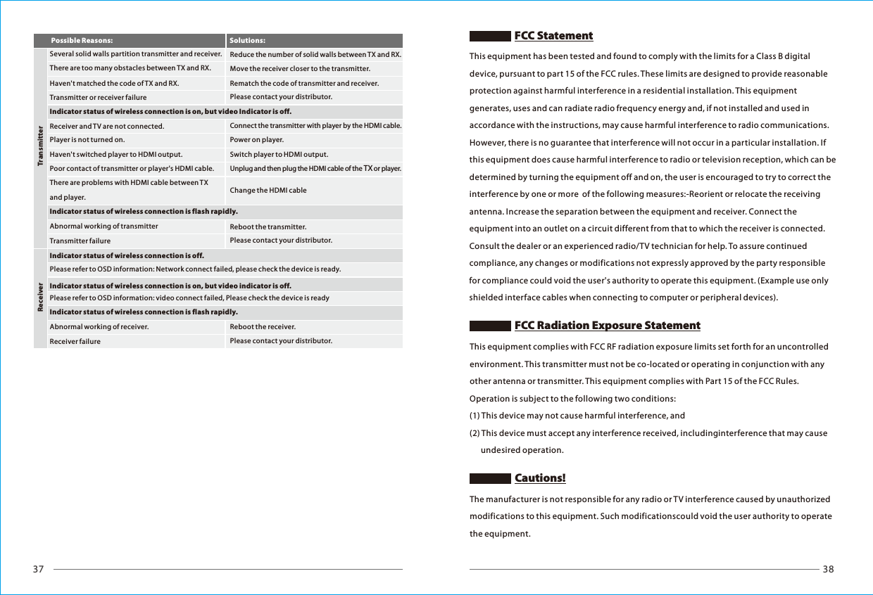 Rematch the code of transmitter and receiver.Please contact your distributor.Haven't matched the code of TX and RX.Transmitter or receiver failureConnect the transmitter with player by the HDMI cable.Power on player.Switch player to HDMI output.Unplug and then plug the HDMI cable of the TX or player.Change the HDMI cableReboot the transmitter.Please contact your distributor.Reboot the receiver.Please contact your distributor.Indicator status of wireless connection is on, but video Indicator is off. Receiver and TV are not connected. Player is not turned on.Haven't switched player to HDMI output.Poor contact of transmitter or player's HDMI cable.There are problems with HDMI cable between TX  and player.Indicator status of wireless connection is flash rapidly.Abnormal working of transmitterTransmitter failureIndicator status of wireless connection is off.Please refer to OSD information: Network connect failed, please check the device is ready.Indicator status of wireless connection is on, but video indicator is off.Please refer to OSD information: video connect failed, Please check the device is readyIndicator status of wireless connection is flash rapidly.Abnormal working of receiver.Receiver failureReduce the number of solid walls between TX and RX.Move the receiver closer to the transmitter. Several solid walls partition transmitter and receiver.There are too many obstacles between TX and RX.Possible Reasons: Solutions:TransmitterReceiver37 38This equipment complies with FCC RF radiation exposure limits set forth for an uncontrolled environment. This transmitter must not be co-located or operating in conjunction with any other antenna or transmitter. This equipment complies with Part 15 of the FCC Rules. Operation is subject to the following two conditions:(1) This device may not cause harmful interference, and (2) This device must accept any interference received, includinginterference that may cause       undesired operation.  This equipment has been tested and found to comply with the limits for a Class B digital device, pursuant to part 15 of the FCC rules. These limits are designed to provide reasonable protection against harmful interference in a residential installation. This equipment generates, uses and can radiate radio frequency energy and, if not installed and used in accordance with the instructions, may cause harmful interference to radio communications. However, there is no guarantee that interference will not occur in a particular installation. If this equipment does cause harmful interference to radio or television reception, which can be  determined by turning the equipment off and on, the user is encouraged to try to correct the interference by one or more  of the following measures:-Reorient or relocate the receiving antenna. Increase the separation between the equipment and receiver. Connect the equipment into an outlet on a circuit different from that to which the receiver is connected. Consult the dealer or an experienced radio/TV technician for help. To assure continued compliance, any changes or modifications not expressly approved by the party responsible for compliance could void the user's authority to operate this equipment. (Example use only shielded interface cables when connecting to computer or peripheral devices).FCC StatementThe manufacturer is not responsible for any radio or TV interference caused by unauthorized modifications to this equipment. Such modificationscould void the user authority to operate the equipment.FCC Radiation Exposure Statement   Cautions! 