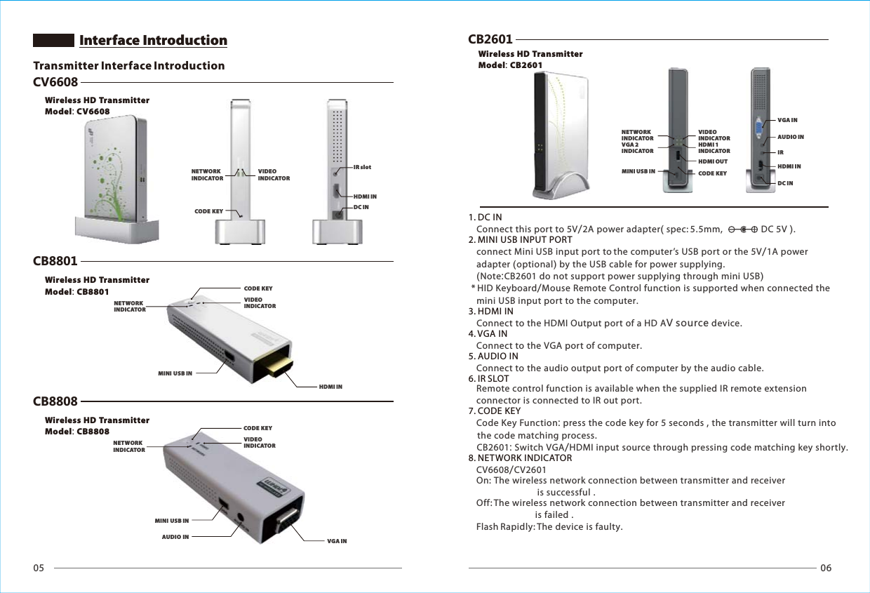 Interface Introduction05 06VGA INAUDIO INHDMI INDC INIRHDMI OUTMINI USB INIR slotHDMI INDC INMINI USB INHDMI INWireless HD TransmitterModel: CB8808AUDIO INMINI USB INVGA INTransmitter Interface IntroductionCB8808CB8801CV6608CB2601    1. DC IN2. MINI USB INPUT PORT 3. HDMI IN 4. VGA IN5. AUDIO IN6. IR SLOT7. CODE KEY 8. NETWORK INDICATOR    Connect this port to 5V/2A power adapter( spec: 5.5mm,                   DC 5V ).    connect Mini USB input port to the computer&rsquo;s USB port or the 5V/1A power     adapter (optional) by the USB cable for power supplying.    (Note:CB2601 do not support power supplying through mini USB) * HID Keyboard/Mouse Remote Control function is supported when connected the     mini USB input port to the computer.    Connect to the HDMI Output port of a HD AV source device.       Connect to the VGA port of computer.     Connect to the audio output port of computer by the audio cable.    Remote control function is available when the supplied IR remote extension     connector is connected to IR out port.    Code Key Function: press the code key for 5 seconds , the transmitter will turn into    the code matching process.   CB2601: Switch VGA/HDMI input source through pressing code matching key shortly.     CV6608/CV2601    On: The wireless network connection is successful .    Off: The wireless network connection is failed .    Flash Rapidly: The device is faulty.between transmitter and receiver                                   between transmitter and receiver                                   CODE KEYNETWORK INDICATORVIDEO INDICATORCODE KEYNETWORK INDICATORVIDEO INDICATORCODE KEYNETWORK INDICATORVIDEO INDICATORCODE KEYNETWORK INDICATORVIDEO INDICATORVGA 2 INDICATORHDMI 1 INDICATORWireless HD TransmitterModel: CB8801Wireless HD TransmitterModel: CV6608Wireless HD TransmitterModel: CB2601