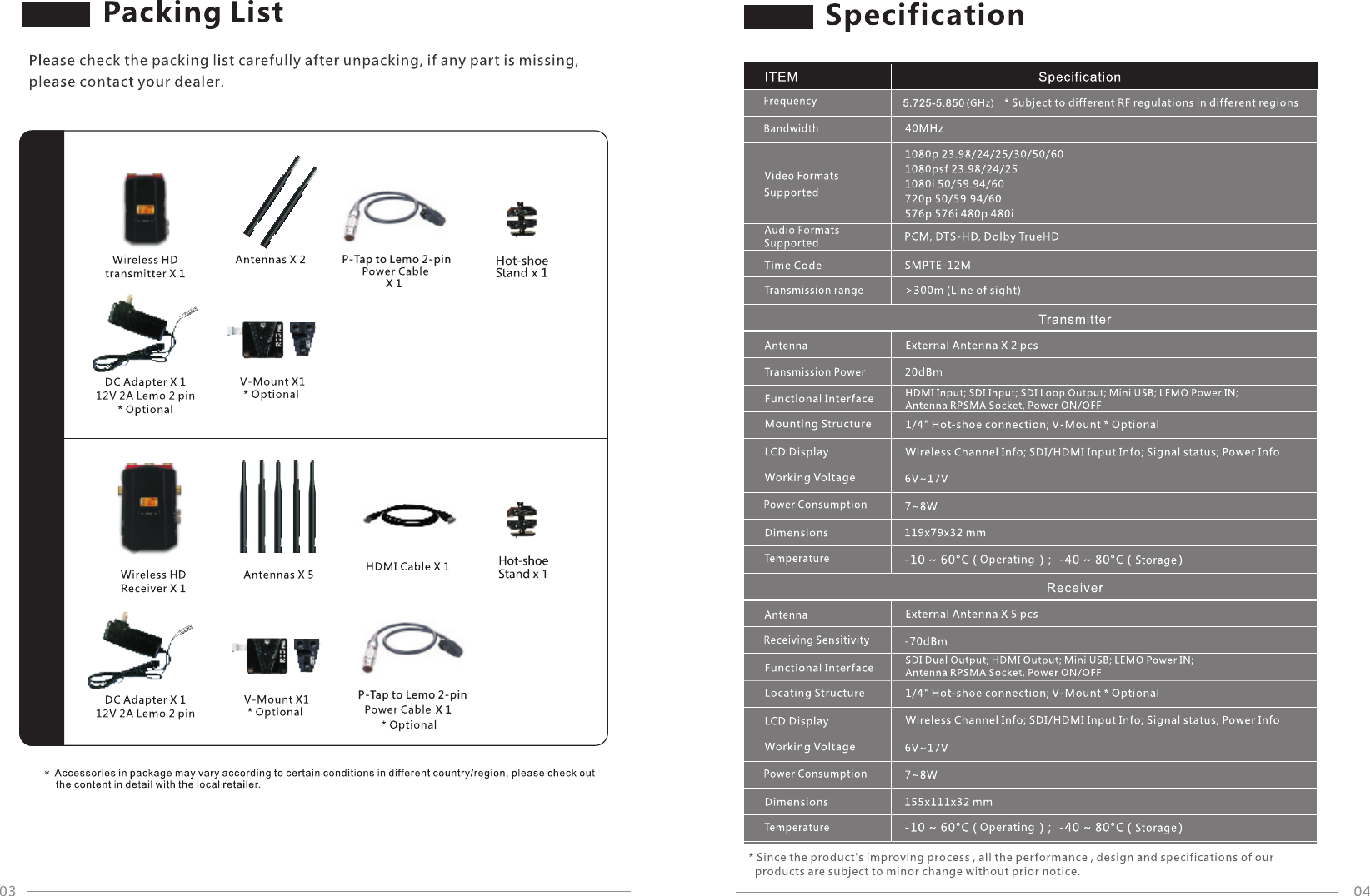 P-Tap to Lemo 2-pinX 1P-Tap to Lemo 2-pinX 15.725-5 . 850