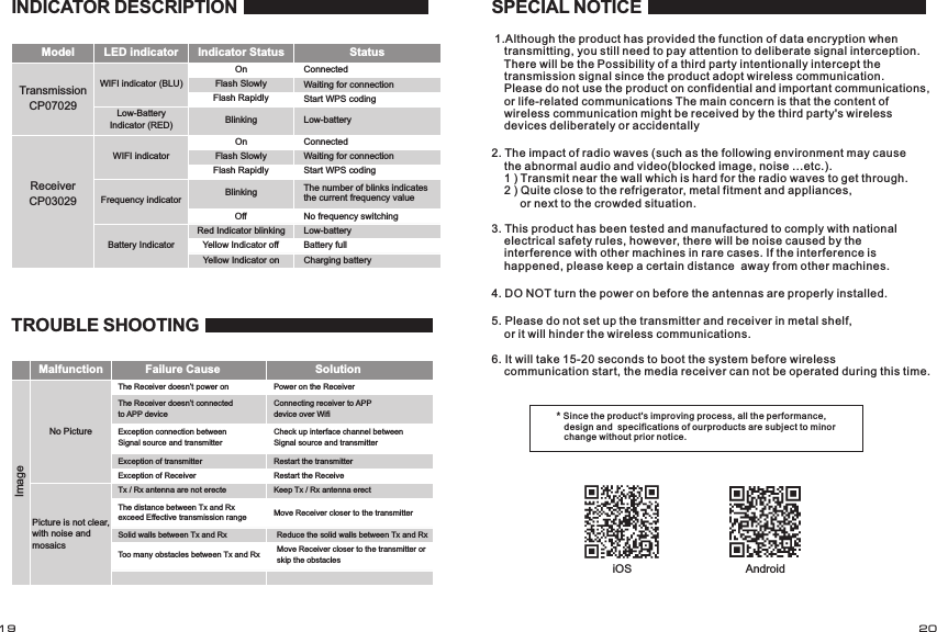 TransmissionCP07029Model LED indicator Indicator Status StatusWIFI indicator (BLU)Low-Battery Indicator (RED)OnFlash SlowlyFlash RapidlyBlinkingReceiverCP03029 Frequency indicatorBattery IndicatorOffRed Indicator blinkingYellow Indicator offYellow Indicator onConnectedWaiting for connectionStart WPS codingLow-batteryThe number of blinks indicates the current frequency value No frequency switchingLow-batteryBattery fullCharging batteryMalfunction Failure Cause SolutionNo PictureThe Receiver doesn&rsquo;t power onThe Receiver doesn&rsquo;t connected to APP deviceException connection between Signal source and transmitter  Exception of transmitterImagePicture is not clear,with noise and mosaicsException of ReceiverTx / Rx antenna are not erecteThe distance between Tx and Rx exceed Effective transmission rangePower on the ReceiverConnecting receiver to APP device over WifiCheck up interface channel between Signal source and transmitterRestart the transmitterRestart the ReceiveKeep Tx / Rx antenna erectMove Receiver closer to the transmitterReduce the solid walls between Tx and RxMove Receiver closer to the transmitter or skip the obstaclesSolid walls between Tx and RxToo many obstacles between Tx and RxSPECIAL NOTICE* Since the product's improving p rocess, all the performance,    design and  specifications of ou rproducts are subject to minor    change without prior notice.INDICATOR DESCRIPTIONWIFI indicator OnFlash SlowlyFlash RapidlyBlinkingConnectedWaiting for connectionStart WPS codingTROUBLE SHOOTING    1.Although the product has provided the function of data encryption when        transmitting, you still need to pay attention to deliberate signal interception.        There will be the Possibility of a third party intentionally intercept the        transmission signal since the product adopt wireless communication.        Please do not use the product on confidential and important communications,        or life-related communications The main concern is that the content of        wireless communication might be received by the third party's wireless        devices deliberately or accidentally2. The impact of radio waves (such as the following environment may cause     the abnormal audio and video(blocked image, noise ...etc.).     1 ) Transmit near the wall which is hard for the radio waves to get through.    2 ) Quite close to the refrigerator, metal fitment and appliances,          or next to the crowded situation.3. This product has been tested and manufactured to comply with national     electrical safety rules, however, there will be noise caused by the     interference with other machines in rare cases. If the interference is     happened, please keep a certain distance  away from other machines.4. DO NOT turn the power on before the antennas are properly installed.5. Please do not set up the transmitter and receiver in metal shelf,     or it will hinder the wireless communications. 6. It will take 15-20 seconds to boot the system before wireless     communication start, the media receiver can not be operated during this time.iOS Android19 20