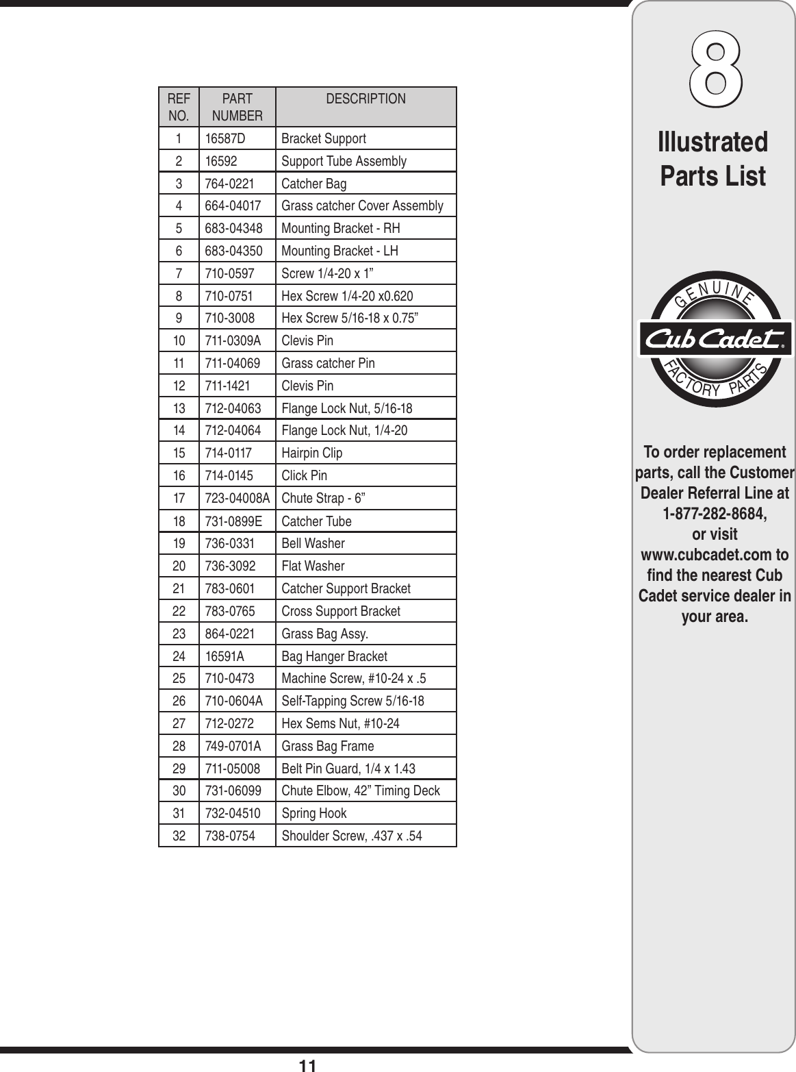 Page 11 of 12 - Cub-Cadet Cub-Cadet-19A70001000-Operators-Manual-  Cub-cadet-19a70001000-operators-manual