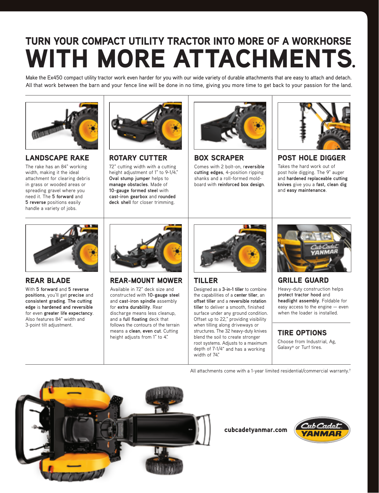 Page 3 of 4 - Cub-Cadet Cub-Cadet-Ex450-Users-Manual- 773-03698_Ex450SS.R3  Cub-cadet-ex450-users-manual