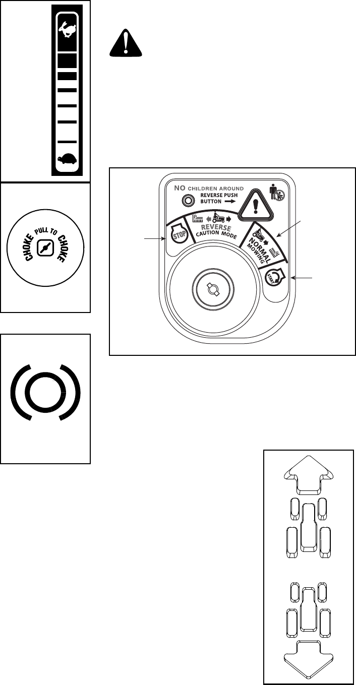 Cub Cadet Lt1042 Parts Manual Free Download