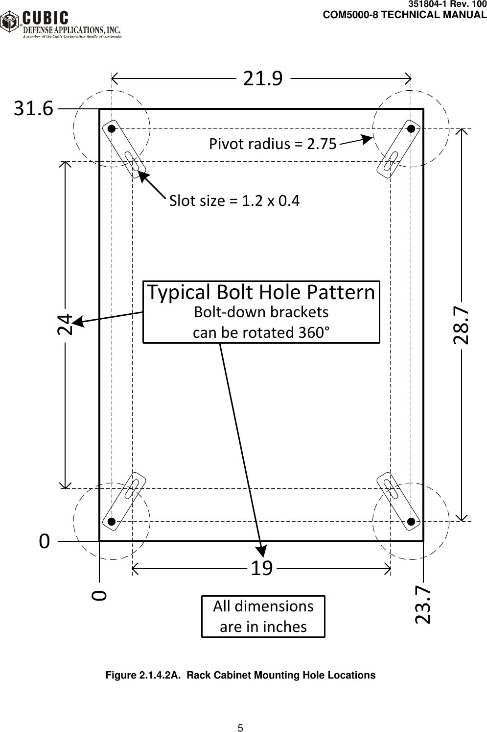     351804-1 Rev. 100     COM5000-8 TECHNICAL MANUAL         5   031.6023.71928.721.924Typical Bolt Hole PatternBolt-down bracketscan be rotated 360° Pivot radius = 2.75Slot size = 1.2 x 0.4All dimensionsare in inches  Figure 2.1.4.2A.  Rack Cabinet Mounting Hole Locations  