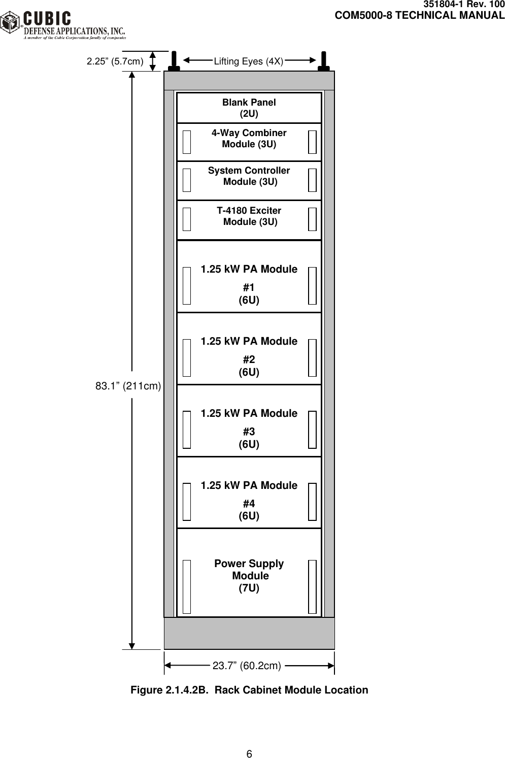     351804-1 Rev. 100     COM5000-8 TECHNICAL MANUAL         6                                         83.1” (211cm)                                                  23.7” (60.2cm)  Figure 2.1.4.2B.  Rack Cabinet Module Location   Power Supply  Module (7U)  1.25 kW PA Module #4 (6U) T-4180 Exciter   Module (3U)  System Controller  Module (3U)   4-Way Combiner Module (3U)   Blank Panel (2U)    1.25 kW PA Module #3 (6U)  1.25 kW PA Module #2 (6U)  1.25 kW PA Module #1 (6U) 2.25” (5.7cm)  Lifting Eyes (4X)  