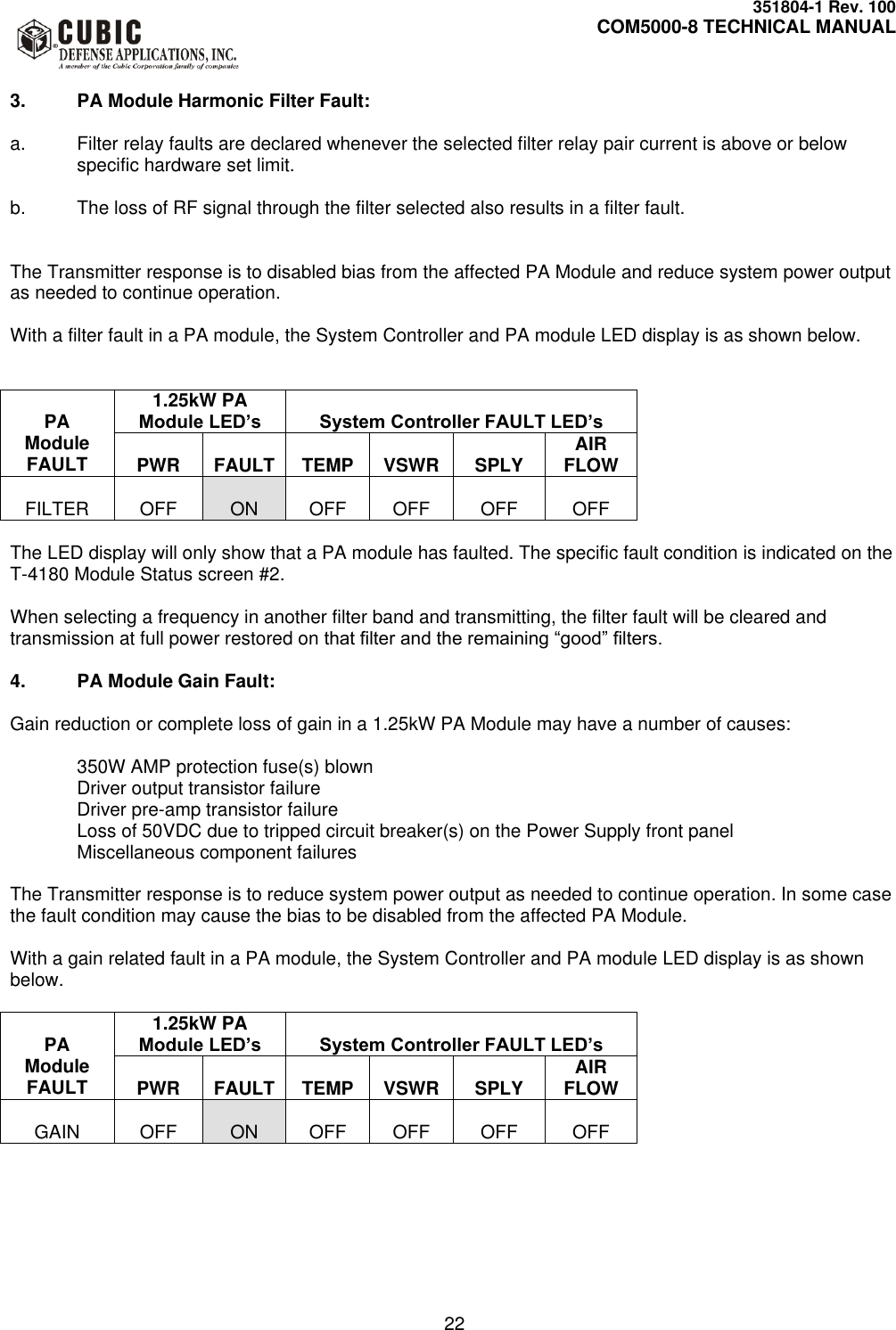     351804-1 Rev. 100     COM5000-8 TECHNICAL MANUAL         22  3.  PA Module Harmonic Filter Fault:  a.  Filter relay faults are declared whenever the selected filter relay pair current is above or below specific hardware set limit.  b. The loss of RF signal through the filter selected also results in a filter fault.    The Transmitter response is to disabled bias from the affected PA Module and reduce system power output as needed to continue operation.    With a filter fault in a PA module, the System Controller and PA module LED display is as shown below.     PA Module FAULT 1.25kW PA Module LED’s  System Controller FAULT LED’s  PWR  FAULT  TEMP  VSWR  SPLY AIR FLOW  FILTER  OFF  ON  OFF  OFF  OFF  OFF  The LED display will only show that a PA module has faulted. The specific fault condition is indicated on the T-4180 Module Status screen #2.  When selecting a frequency in another filter band and transmitting, the filter fault will be cleared and transmission at full power restored on that filter and the remaining “good” filters.  4.  PA Module Gain Fault:  Gain reduction or complete loss of gain in a 1.25kW PA Module may have a number of causes:    350W AMP protection fuse(s) blown   Driver output transistor failure   Driver pre-amp transistor failure   Loss of 50VDC due to tripped circuit breaker(s) on the Power Supply front panel   Miscellaneous component failures  The Transmitter response is to reduce system power output as needed to continue operation. In some case the fault condition may cause the bias to be disabled from the affected PA Module.   With a gain related fault in a PA module, the System Controller and PA module LED display is as shown below.   PA Module FAULT 1.25kW PA Module LED’s  System Controller FAULT LED’s  PWR  FAULT  TEMP  VSWR  SPLY AIR FLOW  GAIN  OFF  ON  OFF  OFF  OFF  OFF  