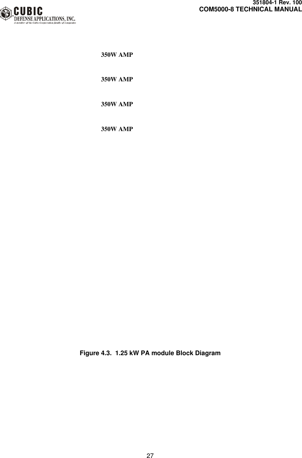     351804-1 Rev. 100     COM5000-8 TECHNICAL MANUAL         27  350W AMP350W AMP350W AMP350W AMP   Figure 4.3.  1.25 kW PA module Block Diagram  