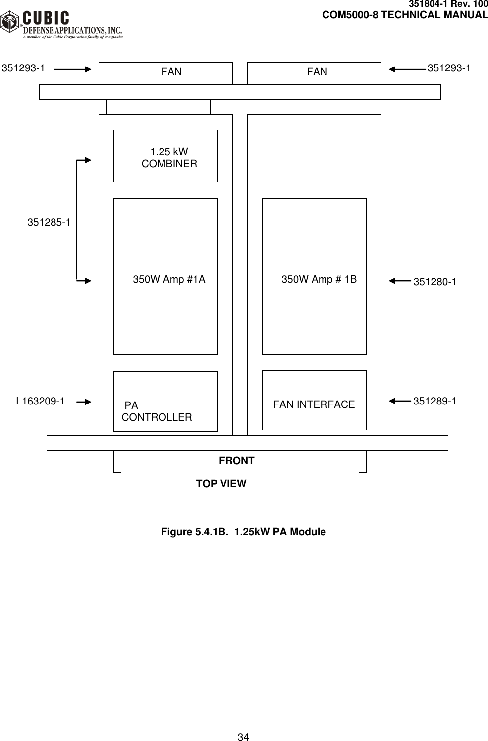     351804-1 Rev. 100     COM5000-8 TECHNICAL MANUAL         34                                                351293-1                            351293-1                         351285-1                                                                                                                                             351280-1                                                           L163209-1             351289-1     FRONT       TOP VIEW    Figure 5.4.1B.  1.25kW PA Module             1.25 kW        COMBINER           350W Amp #1A           350W Amp # 1B           PA CONTROLLER                    FAN        FAN    FAN INTERFACE 