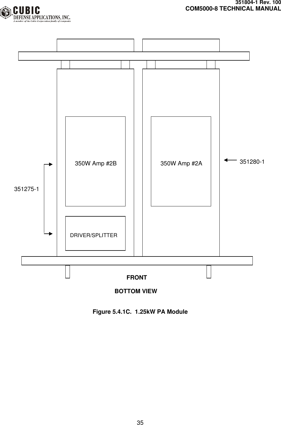     351804-1 Rev. 100     COM5000-8 TECHNICAL MANUAL         35                                                                                                    351280-1               351275-1                                                                                                                                                                      Line Flattener                                                                                    FRONT        BOTTOM VIEW   Figure 5.4.1C.  1.25kW PA Module                                              350W Amp #2B          350W Amp #2A   DRIVER/SPLITTER                                         