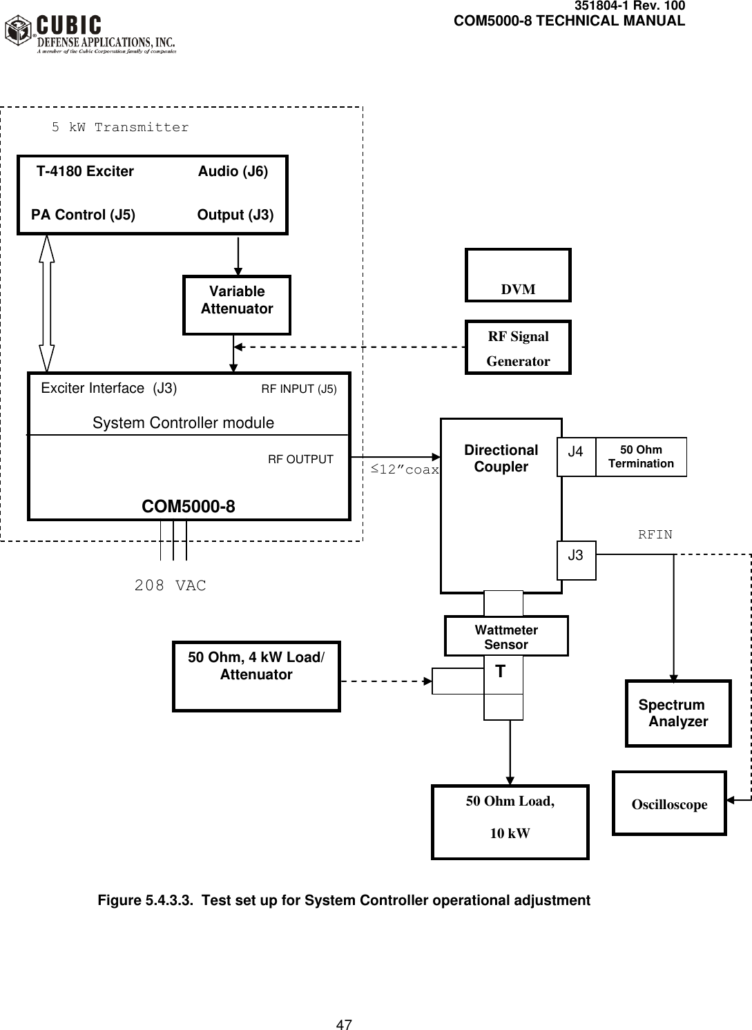     351804-1 Rev. 100     COM5000-8 TECHNICAL MANUAL         47       5 kW Transmitter                                                                                                                                                                                                                                                      ≤12”coax                                                                           RFIN                            208 VAC                                      Figure 5.4.3.3.  Test set up for System Controller operational adjustment   Exciter Interface  (J3)                     RF INPUT (J5) System Controller module                                                                        RF OUTPUT                       COM5000-8       Variable Attenuator Wattmeter Sensor 50 Ohm, 4 kW Load/ Attenuator  Spectrum Analyzer Oscilloscope  DVM T-4180 Exciter                Audio (J6)  PA Control (J5)              Output (J3)    RF Signal Generator 50 Ohm Load, 10 kW 50 Ohm Termination  Directional Coupler J4 J3  T   