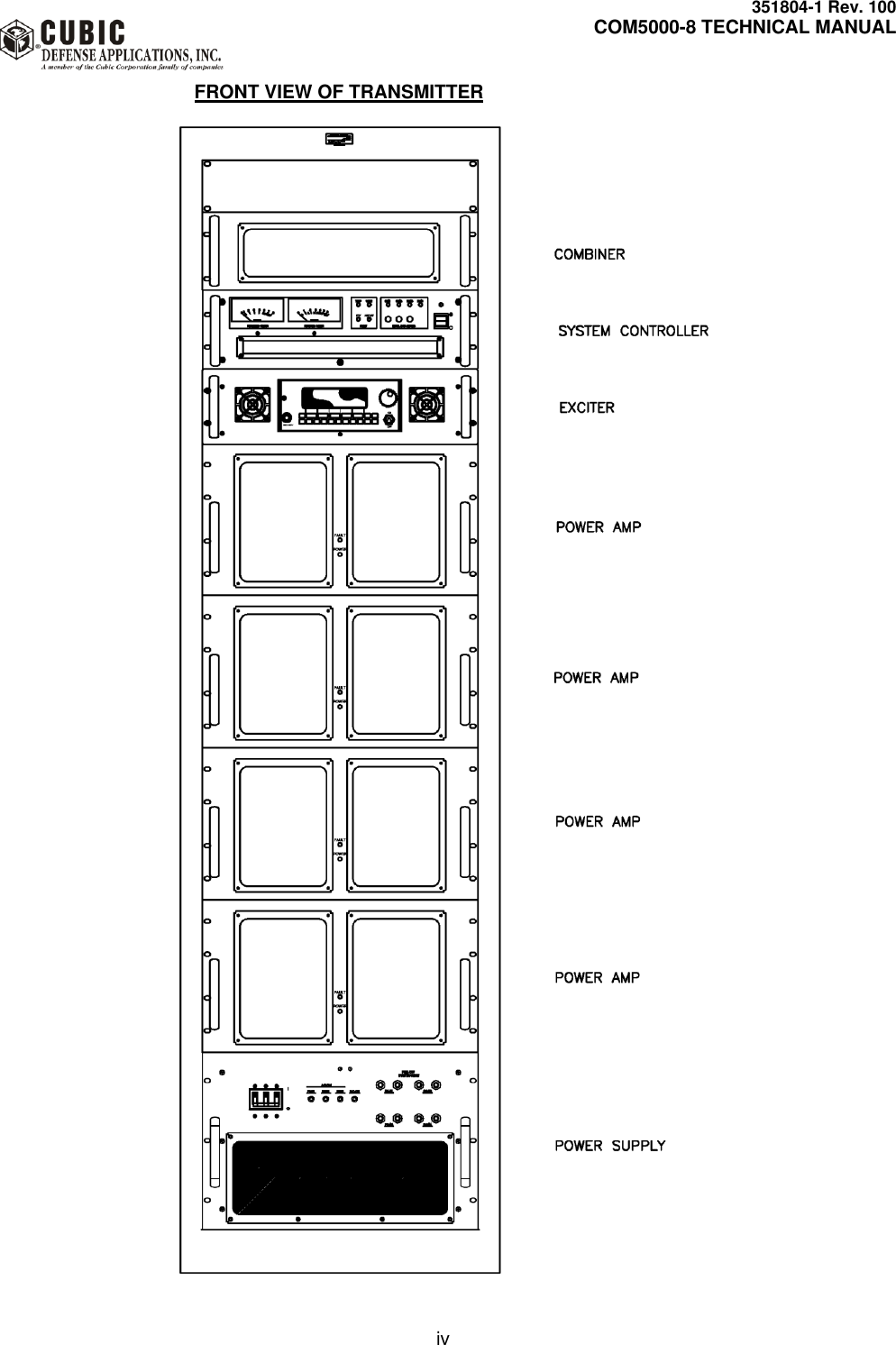     351804-1 Rev. 100     COM5000-8 TECHNICAL MANUAL         iv             FRONT VIEW OF TRANSMITTER   