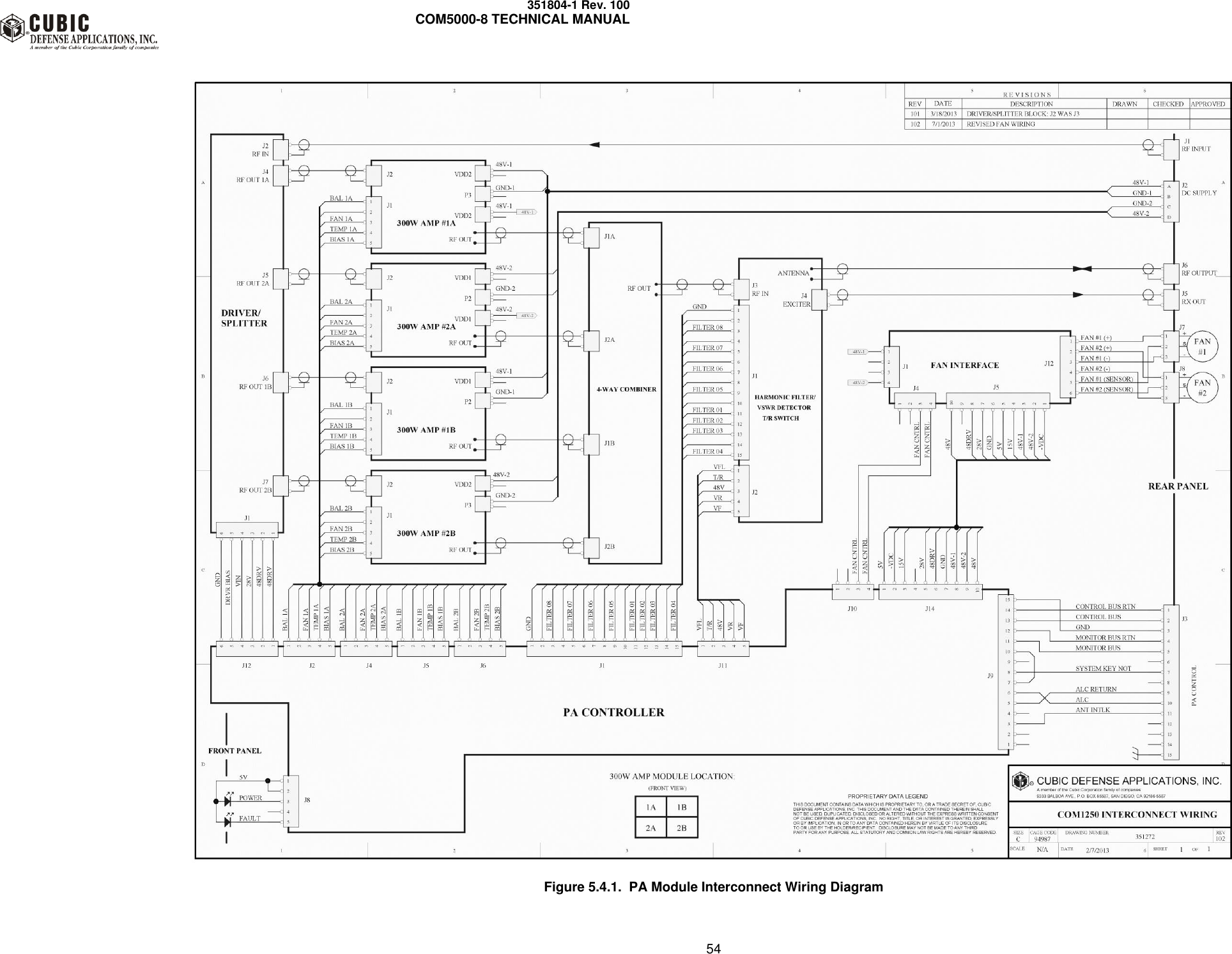     351804-1 Rev. 100     COM5000-8 TECHNICAL MANUAL         54   Figure 5.4.1.  PA Module Interconnect Wiring Diagram 