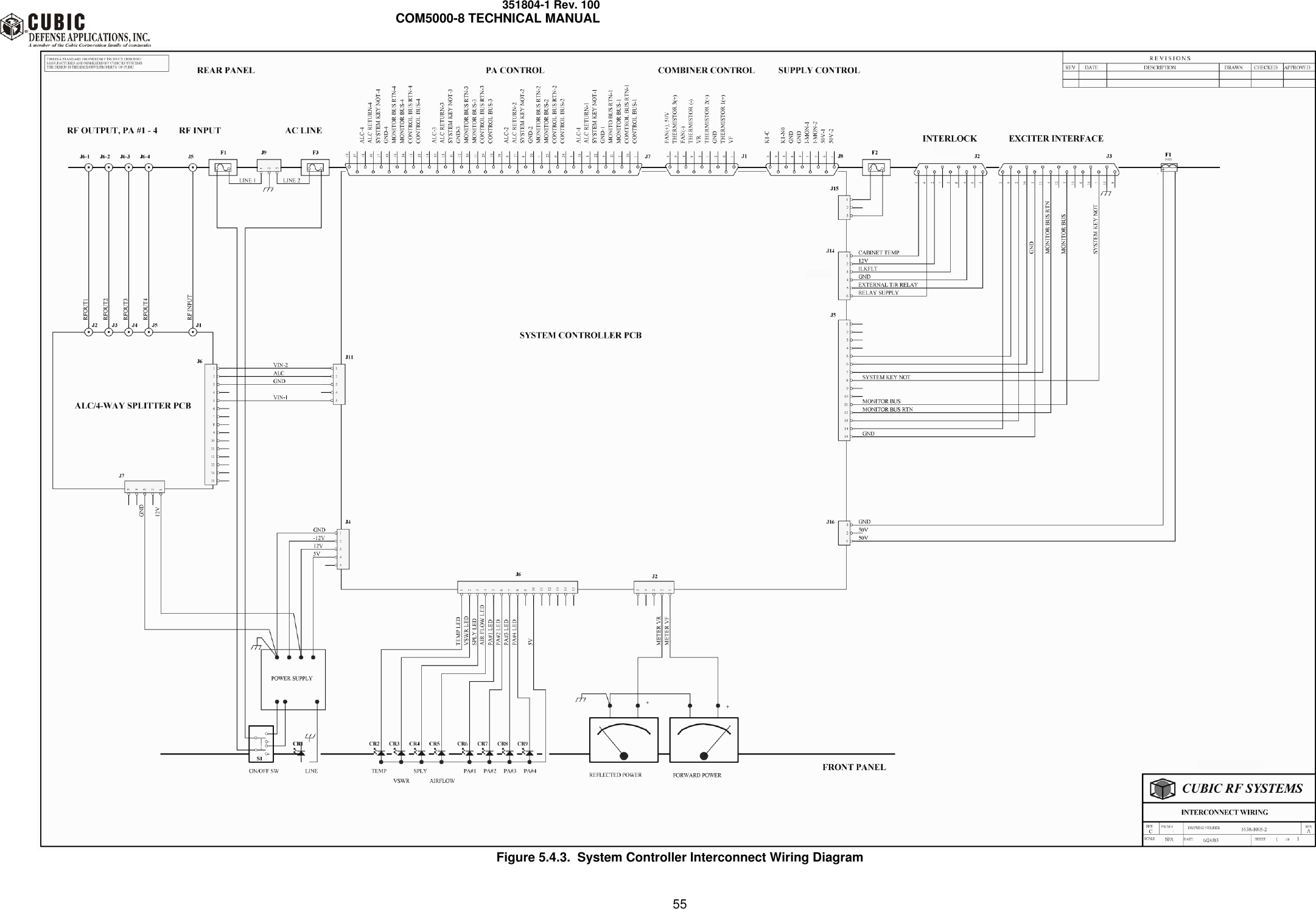     351804-1 Rev. 100     COM5000-8 TECHNICAL MANUAL         55  Figure 5.4.3.  System Controller Interconnect Wiring Diagram 