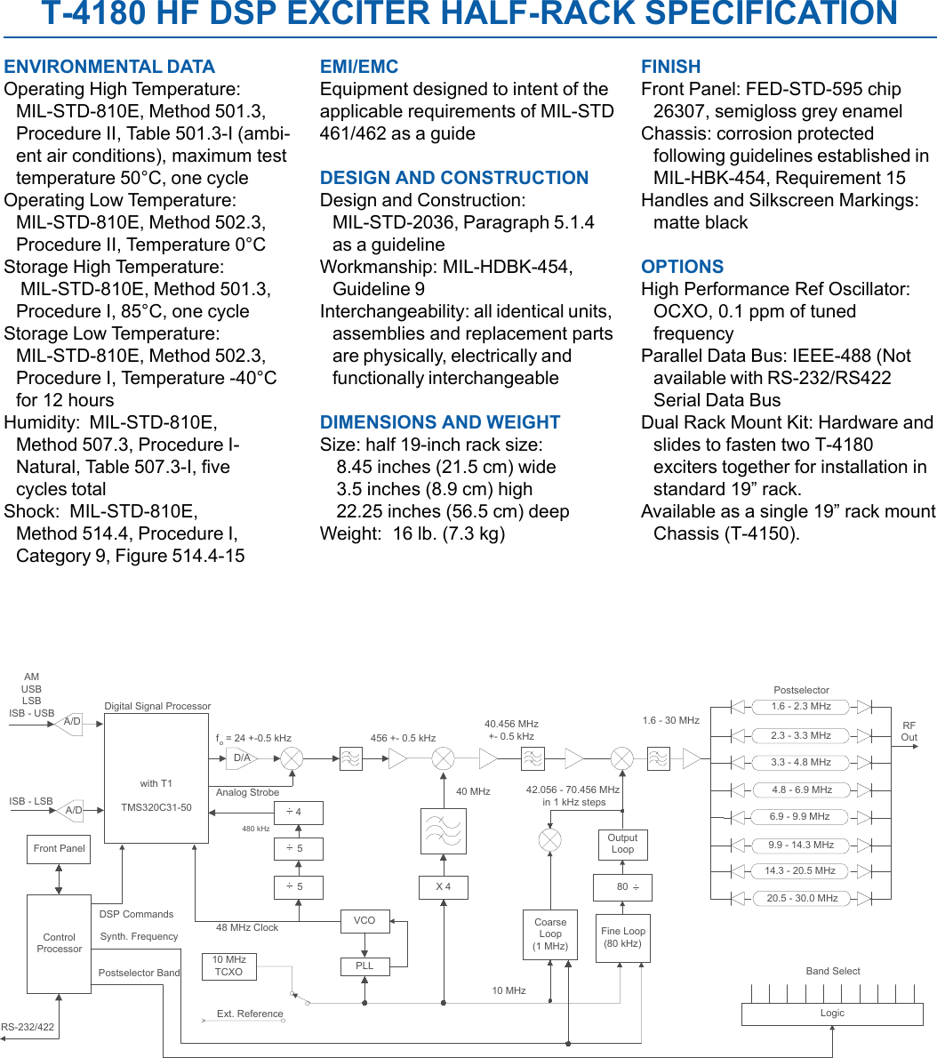 T-4180 HF DSP EXCITER HALF-RACK SPECIFICATIONENVIRONMENTAL DATAOperating High Temperature:MIL-STD-810E, Method 501.3,Procedure II, Table 501.3-I (ambi-ent air conditions), maximum testtemperature 50°C, one cycleOperating Low Temperature:MIL-STD-810E, Method 502.3,Procedure II, Temperature 0°CStorage High Temperature: MIL-STD-810E, Method 501.3,Procedure I, 85°C, one cycleStorage Low Temperature:MIL-STD-810E, Method 502.3,Procedure I, Temperature -40°Cfor 12 hoursHumidity:  MIL-STD-810E,Method 507.3, Procedure I-Natural, Table 507.3-I, fivecycles totalShock:  MIL-STD-810E,Method 514.4, Procedure I,Category 9, Figure 514.4-15EMI/EMCEquipment designed to intent of theapplicable requirements of MIL-STD461/462 as a guideDESIGN AND CONSTRUCTIONDesign and Construction:MIL-STD-2036, Paragraph 5.1.4as a guidelineWorkmanship: MIL-HDBK-454,Guideline 9Interchangeability: all identical units,assemblies and replacement partsare physically, electrically andfunctionally interchangeableDIMENSIONS AND WEIGHTSize: half 19-inch rack size:8.45 inches (21.5 cm) wide3.5 inches (8.9 cm) high22.25 inches (56.5 cm) deepWeight:  16 lb. (7.3 kg)FINISHFront Panel: FED-STD-595 chip26307, semigloss grey enamelChassis: corrosion protectedfollowing guidelines established inMIL-HBK-454, Requirement 15Handles and Silkscreen Markings:matte blackOPTIONSHigh Performance Ref Oscillator:OCXO, 0.1 ppm of tunedfrequencyParallel Data Bus: IEEE-488 (Notavailable with RS-232/RS422Serial Data BusDual Rack Mount Kit: Hardware andslides to fasten two T-4180exciters together for installation instandard 19” rack.Available as a single 19” rack mountChassis (T-4150).with T1TMS320C31-50D/A4 5 5Front PanelControlProcessorDigital Signal ProcessorX 4fo = 24 +-0.5 kHz 456 +- 0.5 kHz40.456 MHz+- 0.5 kHz1.6 - 30 MHzVCOPLLCoarseLoop(1 MHz)10 MHzTCXO48 MHz ClockOutputLoop80Fine Loop(80 kHz)Synth. FrequencyPostselector BandExt. ReferenceA/DA/DDSP CommandsRS-232/422480 kHzLogicAMUSBLSBISB - USBISB - LSB Analog Strobe 40 MHz 42.056 - 70.456 MHz in 1 kHz steps10 MHzBand Select........1.6 - 2.3 MHz2.3 - 3.3 MHz3.3 - 4.8 MHz4.8 - 6.9 MHz6.9 - 9.9 MHz9.9 - 14.3 MHz14.3 - 20.5 MHz20.5 - 30.0 MHzPostselectorRFOut