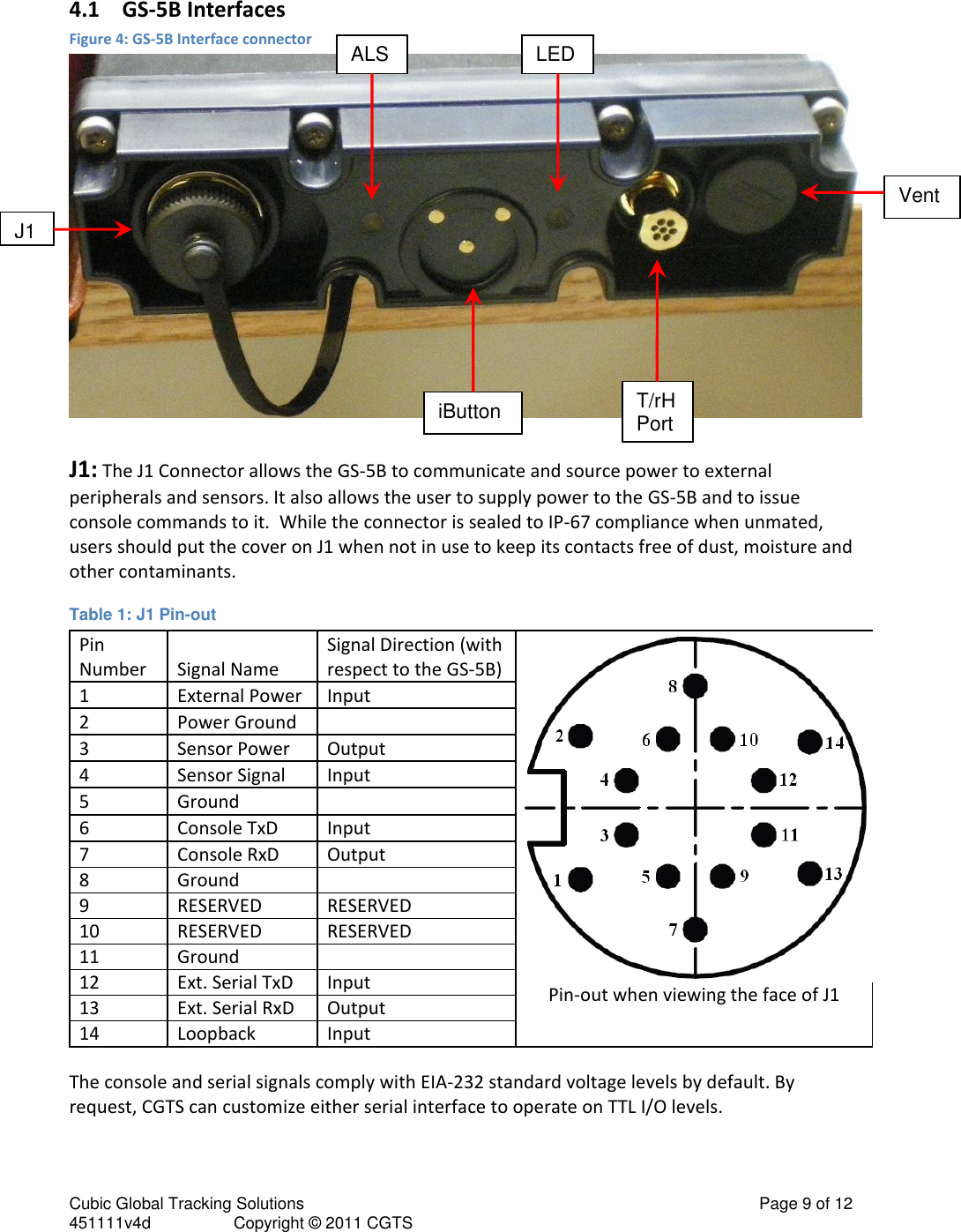 Cubic Global Tracking Solutions                                                                                                   Page 9 of 12 451111v4d                  Copyright © 2011 CGTS            4.1 GS-5B Interfaces Figure 4: GS-5B Interface connector   J1: The J1 Connector allows the GS-5B to communicate and source power to external peripherals and sensors. It also allows the user to supply power to the GS-5B and to issue console commands to it.  While the connector is sealed to IP-67 compliance when unmated, users should put the cover on J1 when not in use to keep its contacts free of dust, moisture and other contaminants. Table 1: J1 Pin-out Pin Number Signal Name Signal Direction (with  respect to the GS-5B) Pin-out when viewing the face of J1 1 External Power Input 2 Power Ground  3 Sensor Power Output 4 Sensor Signal Input 5 Ground  6 Console TxD Input 7 Console RxD Output 8 Ground  9 RESERVED RESERVED 10 RESERVED RESERVED 11 Ground  12 Ext. Serial TxD Input 13 Ext. Serial RxD Output 14 Loopback Input The console and serial signals comply with EIA-232 standard voltage levels by default. By request, CGTS can customize either serial interface to operate on TTL I/O levels. T/rH Port iButton LED Vent J1 ALS 