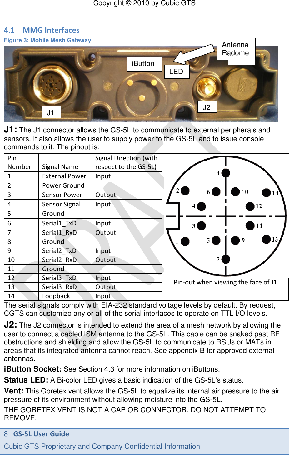 Copyright &copy; 2010 by Cubic GTS 8   GS-5L User Guide Cubic GTS Proprietary and Company Confidential Information      4.1 MMG Interfaces Figure 3: Mobile Mesh Gateway  J1: The J1 connector allows the GS-5L to communicate to external peripherals and sensors. It also allows the user to supply power to the GS-5L and to issue console commands to it. The pinout is: Pin Number Signal Name Signal Direction (with  respect to the GS-5L) Pin-out when viewing the face of J1 1 External Power Input 2 Power Ground  3 Sensor Power Output 4 Sensor Signal Input 5 Ground  6 Serial1_TxD Input 7 Serial1_RxD Output 8 Ground  9 Serial2_TxD Input 10 Serial2_RxD Output 11 Ground  12 Serial3_TxD Input 13 Serial3_RxD Output 14 Loopback Input The serial signals comply with EIA-232 standard voltage levels by default. By request, CGTS can customize any or all of the serial interfaces to operate on TTL I/O levels. J2: The J2 connector is intended to extend the area of a mesh network by allowing the user to connect a cabled ISM antenna to the GS-5L. This cable can be snaked past RF obstructions and shielding and allow the GS-5L to communicate to RSUs or MATs in areas that its integrated antenna cannot reach. See appendix B for approved external antennas. iButton Socket: See Section 4.3 for more information on iButtons. Status LED: A Bi-color LED gives a basic indication of the GS-5L&rsquo;s status. Vent: This Goretex vent allows the GS-5L to equalize its internal air pressure to the air pressure of its environment without allowing moisture into the GS-5L. THE GORETEX VENT IS NOT A CAP OR CONNECTOR. DO NOT ATTEMPT TO REMOVE. J2 iButton LED Vent J1 Antenna Radome 