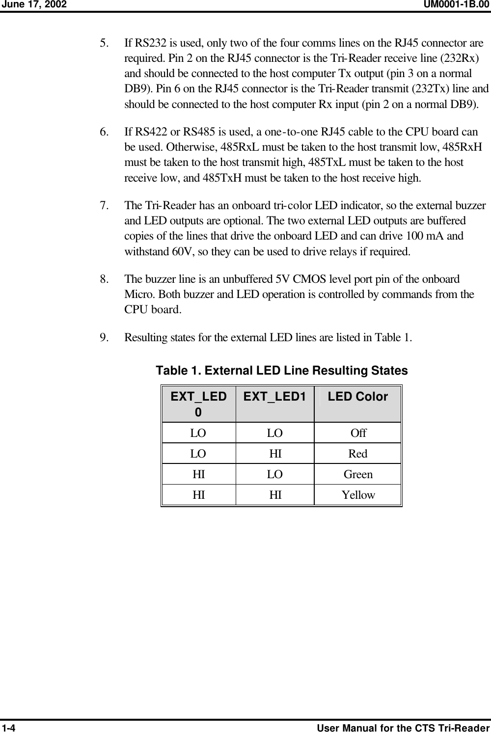 June 17, 2002 UM0001-1B.00  1-4 User Manual for the CTS Tri-Reader 5.  If RS232 is used, only two of the four comms lines on the RJ45 connector are required. Pin 2 on the RJ45 connector is the Tri-Reader receive line (232Rx) and should be connected to the host computer Tx output (pin 3 on a normal DB9). Pin 6 on the RJ45 connector is the Tri-Reader transmit (232Tx) line and should be connected to the host computer Rx input (pin 2 on a normal DB9). 6.  If RS422 or RS485 is used, a one-to-one RJ45 cable to the CPU board can be used. Otherwise, 485RxL must be taken to the host transmit low, 485RxH must be taken to the host transmit high, 485TxL must be taken to the host receive low, and 485TxH must be taken to the host receive high. 7.  The Tri-Reader has an onboard tri-color LED indicator, so the external buzzer and LED outputs are optional. The two external LED outputs are buffered copies of the lines that drive the onboard LED and can drive 100 mA and withstand 60V, so they can be used to drive relays if required. 8.  The buzzer line is an unbuffered 5V CMOS level port pin of the onboard Micro. Both buzzer and LED operation is controlled by commands from the CPU board. 9.  Resulting states for the external LED lines are listed in Table 1. Table 1. External LED Line Resulting States EXT_LED0 EXT_LED1 LED Color LO LO Off LO HI Red HI LO Green HI HI Yellow  