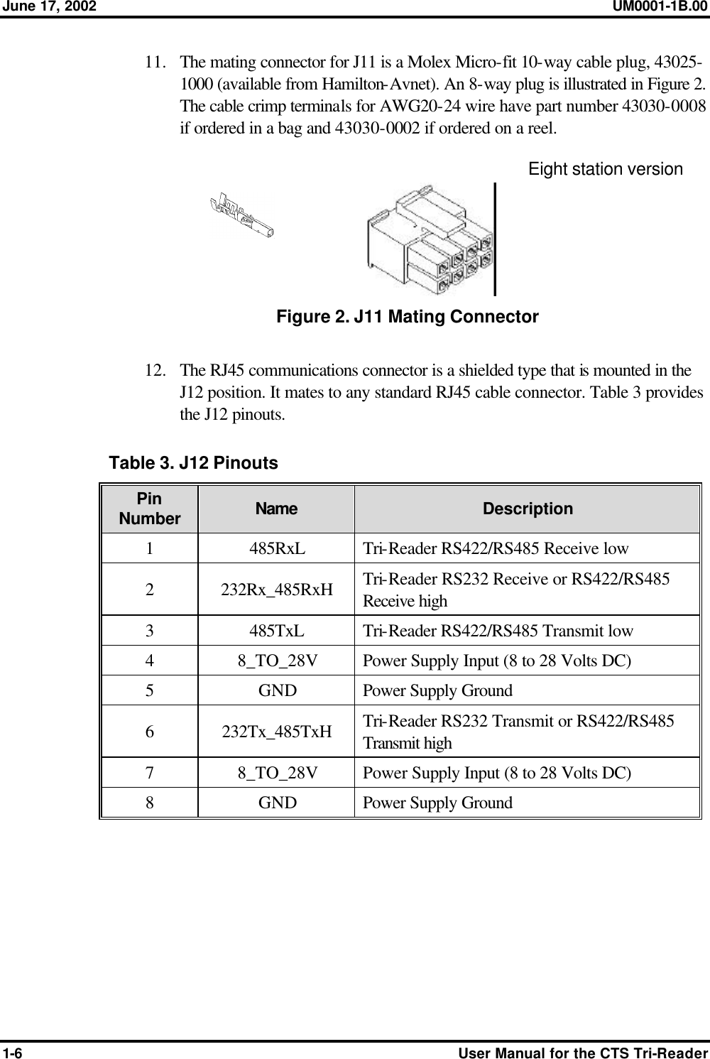 June 17, 2002 UM0001-1B.00  1-6 User Manual for the CTS Tri-Reader 11.  The mating connector for J11 is a Molex Micro-fit 10-way cable plug, 43025-1000 (available from Hamilton-Avnet). An 8-way plug is illustrated in Figure 2. The cable crimp terminals for AWG20-24 wire have part number 43030-0008 if ordered in a bag and 43030-0002 if ordered on a reel.  Figure 2. J11 Mating Connector  12.  The RJ45 communications connector is a shielded type that is mounted in the J12 position. It mates to any standard RJ45 cable connector. Table 3 provides the J12 pinouts. Table 3. J12 Pinouts Pin Number Name Description 1  485RxL Tri-Reader RS422/RS485 Receive low 2  232Rx_485RxH Tri-Reader RS232 Receive or RS422/RS485 Receive high 3  485TxL Tri-Reader RS422/RS485 Transmit low 4  8_TO_28V Power Supply Input (8 to 28 Volts DC) 5  GND Power Supply Ground 6  232Tx_485TxH Tri-Reader RS232 Transmit or RS422/RS485 Transmit high 7  8_TO_28V Power Supply Input (8 to 28 Volts DC) 8  GND Power Supply Ground   Eight station version shown. 