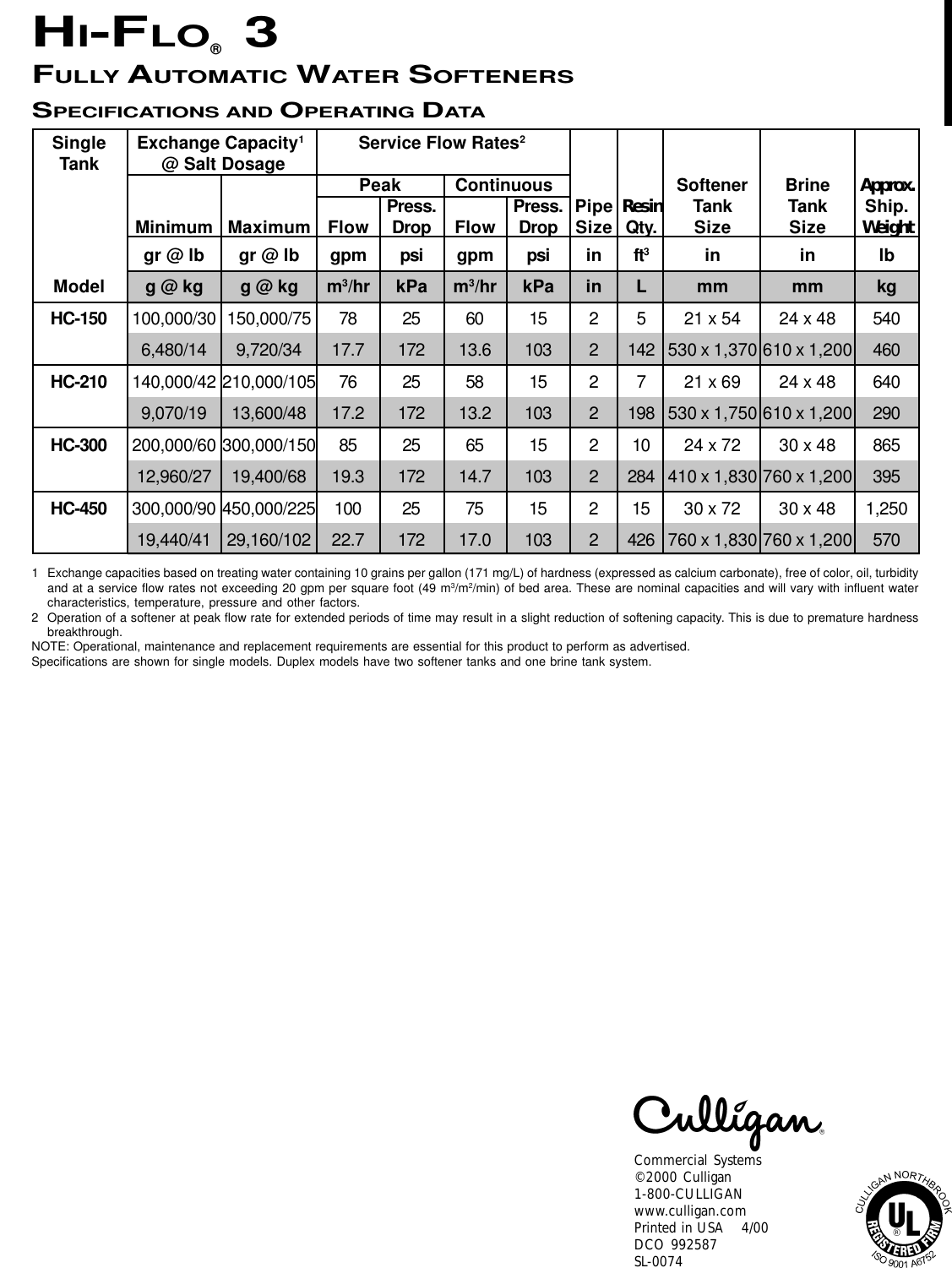 Page 3 of 9 - Culligan Culligan-Automatic-Water-Softeners-Users-Manual- Hi-Flo 3 Softeners  Culligan-automatic-water-softeners-users-manual