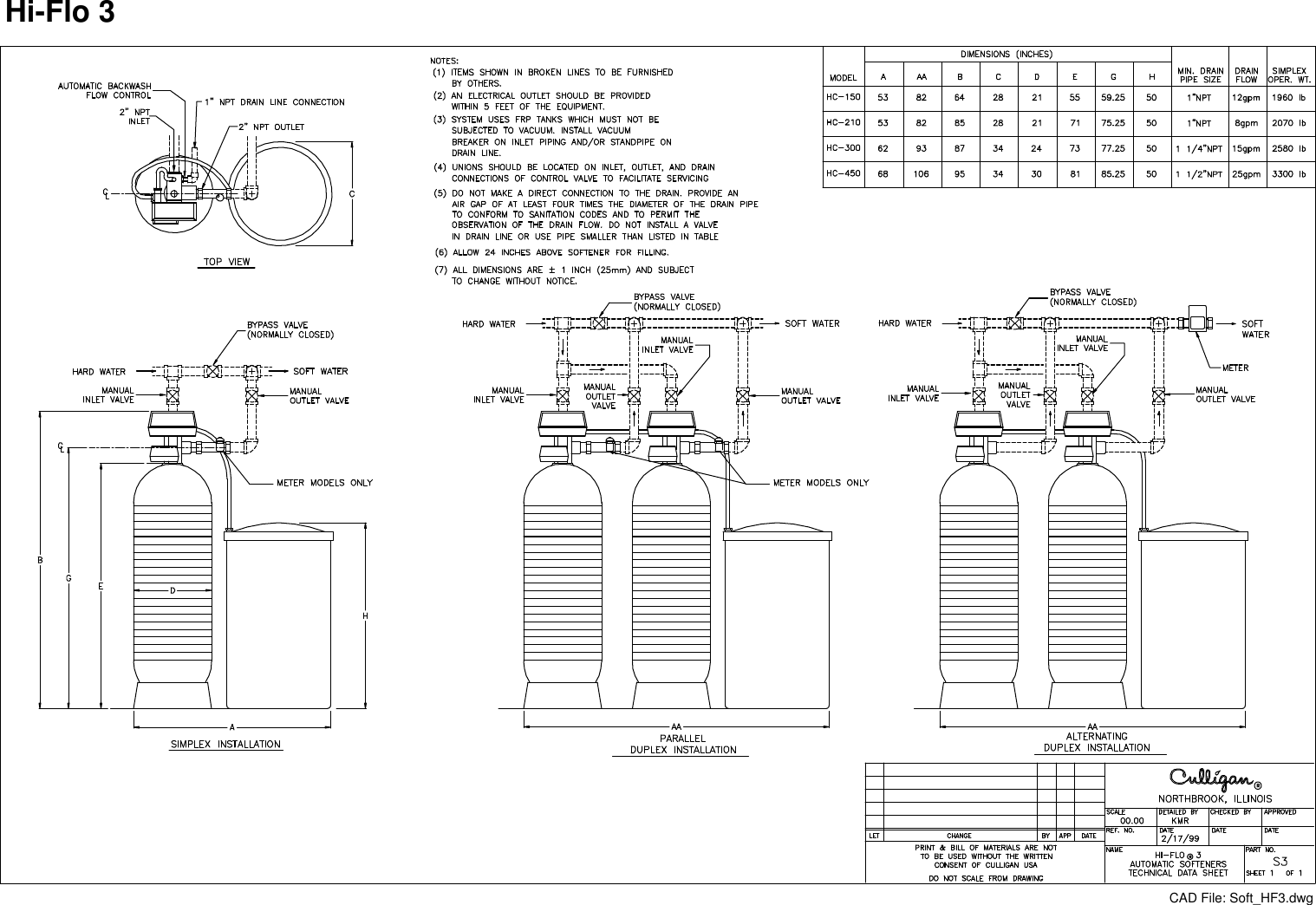 Page 5 of 9 - Culligan Culligan-Automatic-Water-Softeners-Users-Manual- Hi-Flo 3 Softeners  Culligan-automatic-water-softeners-users-manual