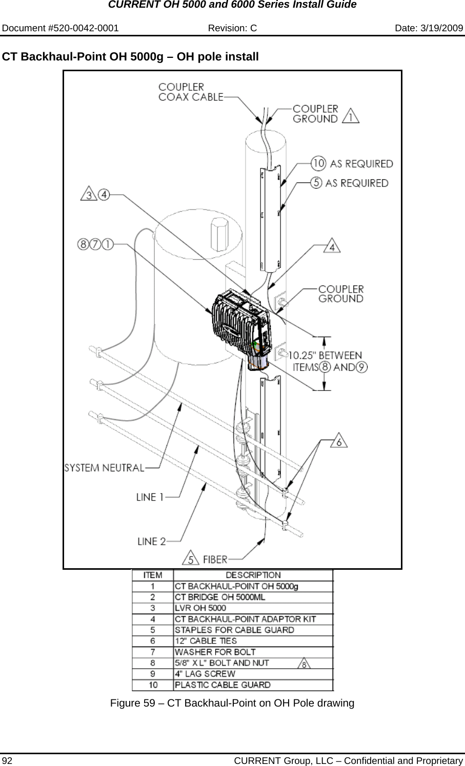 CURRENT OH 5000 and 6000 Series Install Guide  Document #520-0042-0001  Revision: C  Date: 3/19/2009 92  CURRENT Group, LLC – Confidential and Proprietary  CT Backhaul-Point OH 5000g – OH pole install     Figure 59 – CT Backhaul-Point on OH Pole drawing 