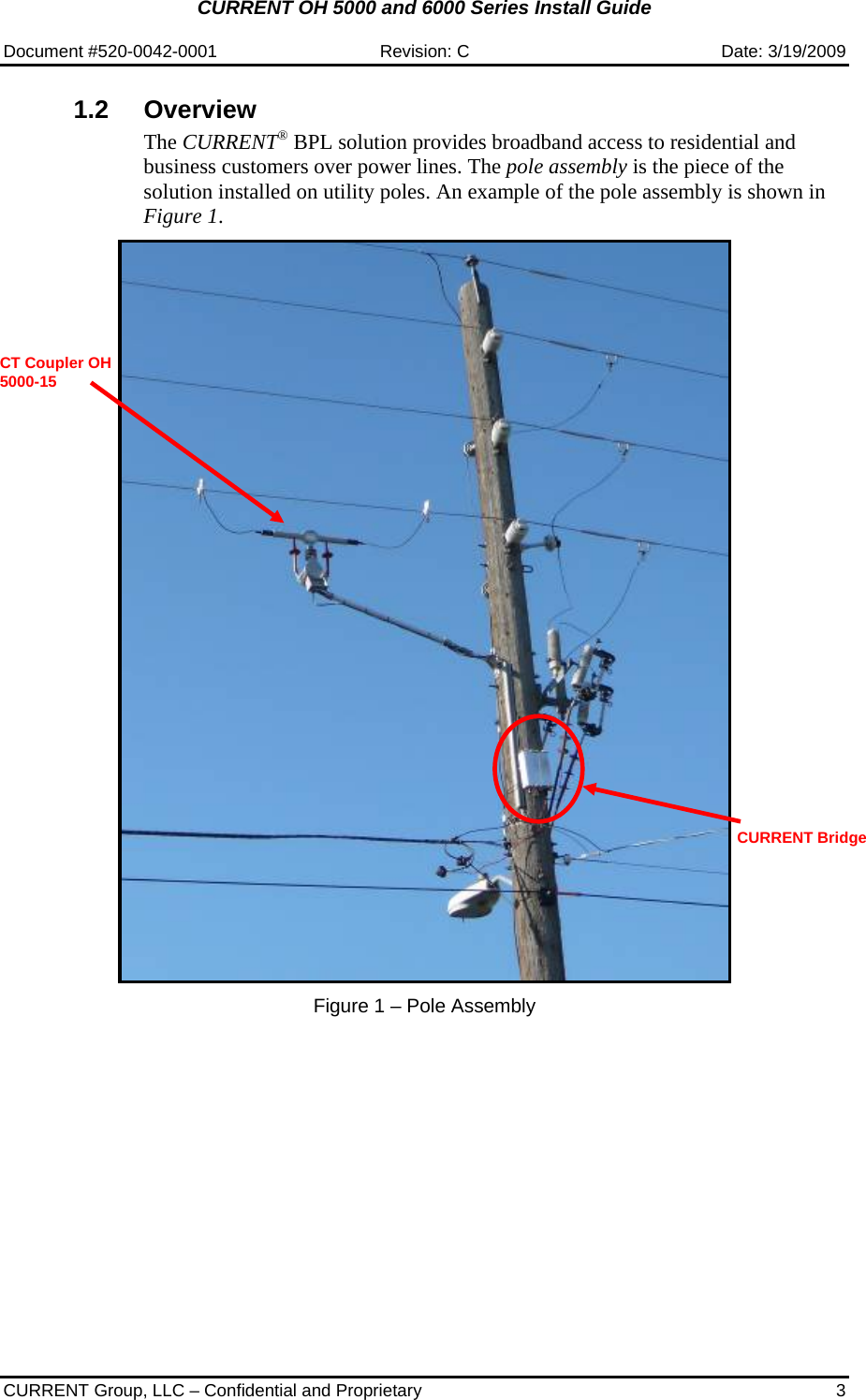 CURRENT OH 5000 and 6000 Series Install Guide  Document #520-0042-0001  Revision: C  Date: 3/19/2009  CURRENT Group, LLC – Confidential and Proprietary  3 1.2 Overview The CURRENT® BPL solution provides broadband access to residential and business customers over power lines. The pole assembly is the piece of the solution installed on utility poles. An example of the pole assembly is shown in Figure 1.    Figure 1 – Pole Assembly  CURRENT Bridge CT Coupler OH 5000-15 