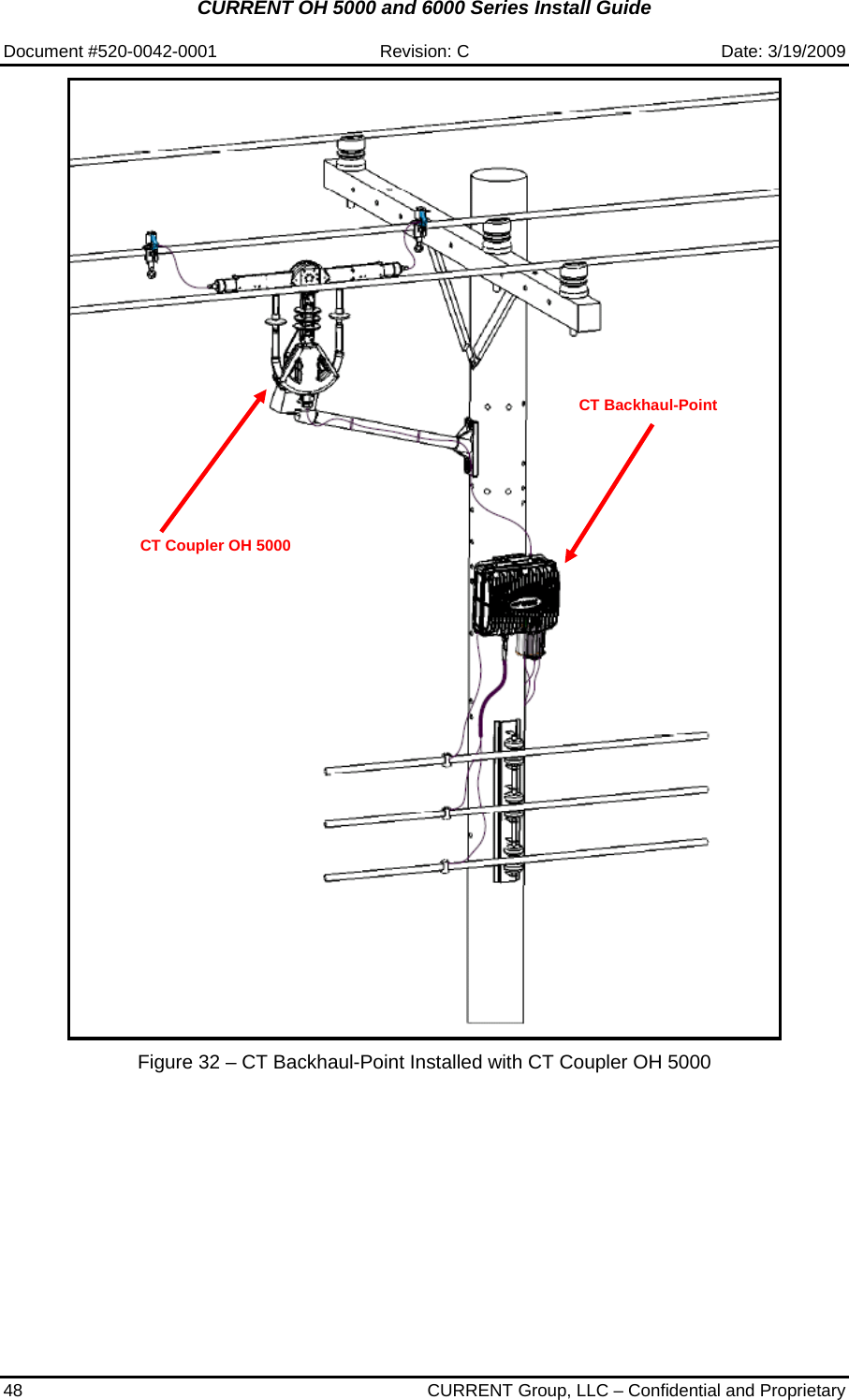 CURRENT OH 5000 and 6000 Series Install Guide  Document #520-0042-0001  Revision: C  Date: 3/19/2009 48  CURRENT Group, LLC – Confidential and Proprietary       Figure 32 – CT Backhaul-Point Installed with CT Coupler OH 5000 CT Backhaul-Point CT Coupler OH 5000 