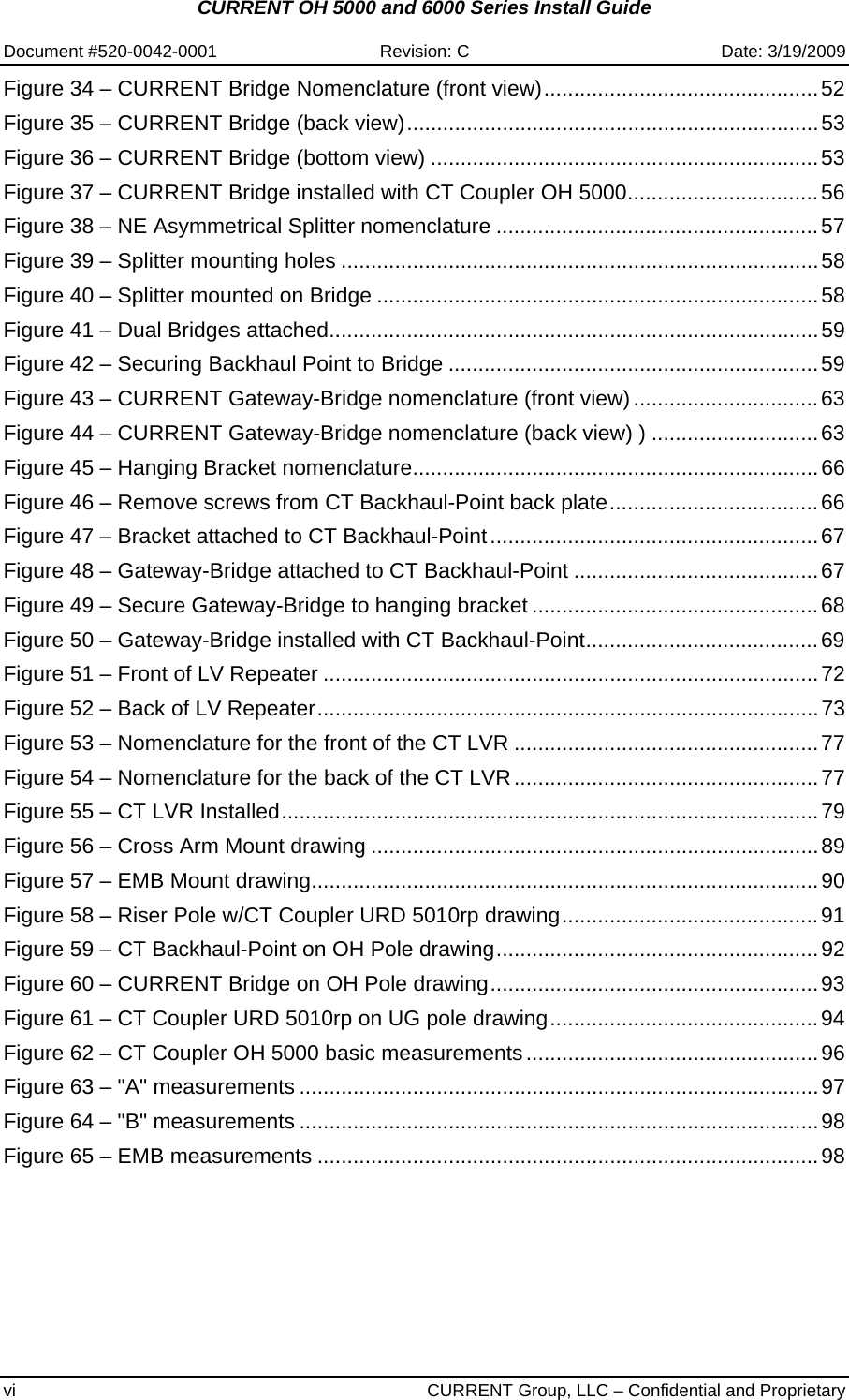 CURRENT OH 5000 and 6000 Series Install Guide  Document #520-0042-0001  Revision: C  Date: 3/19/2009 vi  CURRENT Group, LLC – Confidential and Proprietary Figure 34 – CURRENT Bridge Nomenclature (front view)..............................................52 Figure 35 – CURRENT Bridge (back view).....................................................................53 Figure 36 – CURRENT Bridge (bottom view) .................................................................53 Figure 37 – CURRENT Bridge installed with CT Coupler OH 5000................................56 Figure 38 – NE Asymmetrical Splitter nomenclature ......................................................57 Figure 39 – Splitter mounting holes ................................................................................58 Figure 40 – Splitter mounted on Bridge ..........................................................................58 Figure 41 – Dual Bridges attached..................................................................................59 Figure 42 – Securing Backhaul Point to Bridge ..............................................................59 Figure 43 – CURRENT Gateway-Bridge nomenclature (front view)...............................63 Figure 44 – CURRENT Gateway-Bridge nomenclature (back view) ) ............................63 Figure 45 – Hanging Bracket nomenclature....................................................................66 Figure 46 – Remove screws from CT Backhaul-Point back plate...................................66 Figure 47 – Bracket attached to CT Backhaul-Point.......................................................67 Figure 48 – Gateway-Bridge attached to CT Backhaul-Point .........................................67 Figure 49 – Secure Gateway-Bridge to hanging bracket ................................................68 Figure 50 – Gateway-Bridge installed with CT Backhaul-Point.......................................69 Figure 51 – Front of LV Repeater ...................................................................................72 Figure 52 – Back of LV Repeater....................................................................................73 Figure 53 – Nomenclature for the front of the CT LVR ...................................................77 Figure 54 – Nomenclature for the back of the CT LVR...................................................77 Figure 55 – CT LVR Installed..........................................................................................79 Figure 56 – Cross Arm Mount drawing ...........................................................................89 Figure 57 – EMB Mount drawing.....................................................................................90 Figure 58 – Riser Pole w/CT Coupler URD 5010rp drawing...........................................91 Figure 59 – CT Backhaul-Point on OH Pole drawing......................................................92 Figure 60 – CURRENT Bridge on OH Pole drawing.......................................................93 Figure 61 – CT Coupler URD 5010rp on UG pole drawing.............................................94 Figure 62 – CT Coupler OH 5000 basic measurements.................................................96 Figure 63 – &quot;A&quot; measurements .......................................................................................97 Figure 64 – &quot;B&quot; measurements .......................................................................................98 Figure 65 – EMB measurements ....................................................................................98   