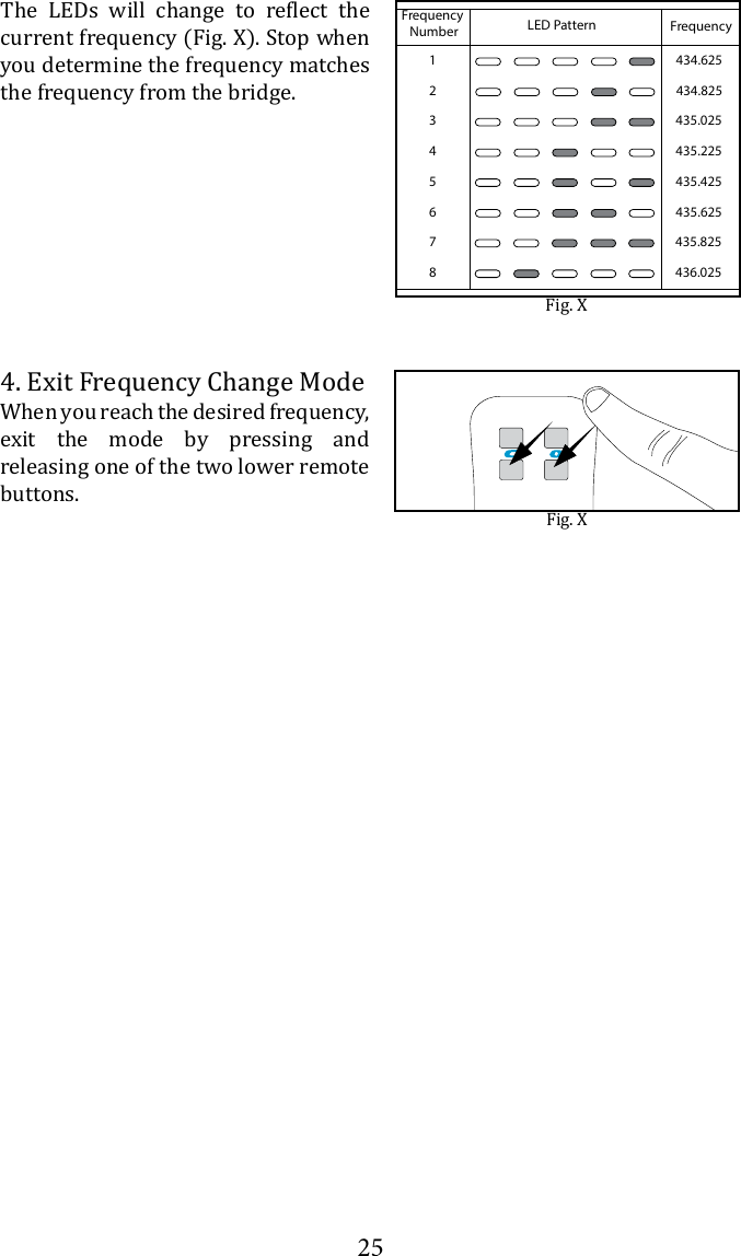 25434.625434.825435.025435.225435.425435.625435.825436.02512345678FrequencyLED PatternFrequency NumberFig. X      current frequency (Fig. X). Stop when  you determine the frequency matches the frequency from the bridge.4. Exit Frequency Change ModeWhen you reach the desired frequency, exit the mode by pressing and releasing one of the two lower remote buttons. Fig. X