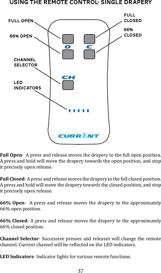 37Using the Remote Control- Single DraperyChannel SelectorLED Indicators66% closedFull Closed66% OpenFull openFull Open-  A press and release moves the drapery to the full open position. A press and hold will move the drapery towards the open position, and stop it precisely upon release. Full Closed- A press and release moves the drapery to the full closed position.A press and hold will move the drapery towards the closed position, and stop it precisely upon release.66% Open-  A press and release moves the drapery to the approximately 66% open position.66% Closed- A press and release moves the drapery to the approximately   66% closed position.Channel Selector- Successive presses and releases will change the remote LED Indicators- Indicator lights for various remote functions.