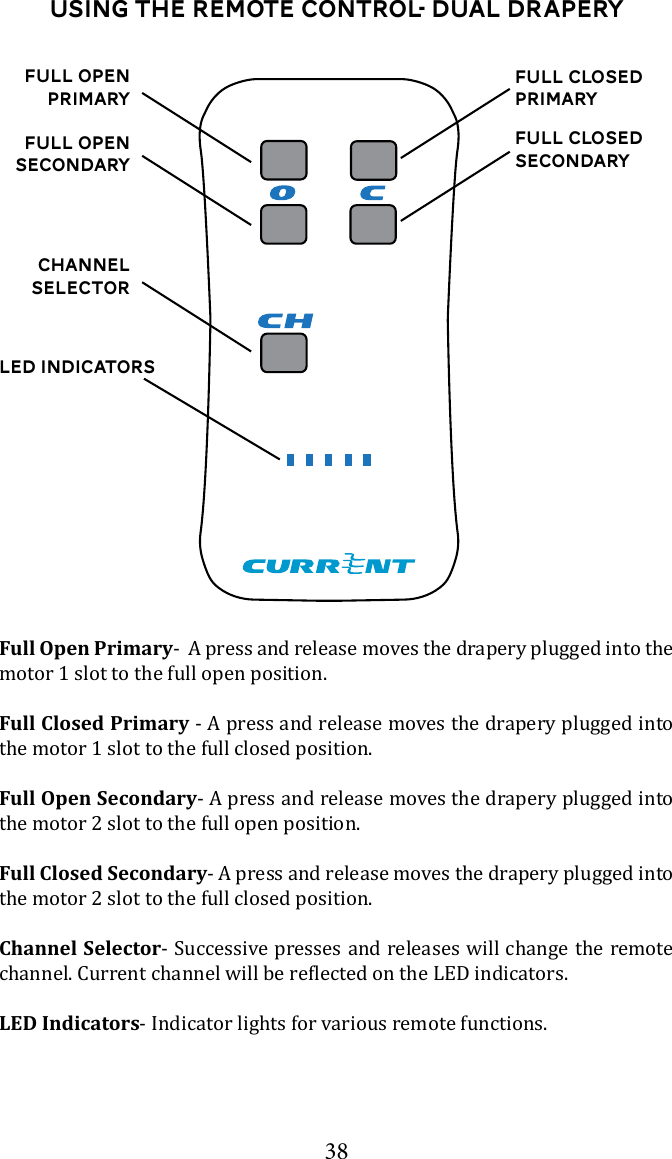 38Using the Remote Control- Dual DraperyChannel SelectorLED IndicatorsFull Closed secondaryFull Closed PrimaryFull Open secondaryFull open primaryFull Open Primary-  A press and release moves the drapery plugged into the motor 1 slot to the full open position. Full Closed Primary - A press and release moves the drapery plugged into the motor 1 slot to the full closed position.Full Open Secondary- A press and release moves the drapery plugged into the motor 2 slot to the full open position. Full Closed Secondary- A press and release moves the drapery plugged into the motor 2 slot to the full closed position.Channel Selector- Successive presses and releases will change the remote LED Indicators- Indicator lights for various remote functions.