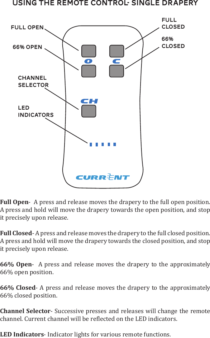 Using the Remote Control- Single DraperyChannel SelectorLED Indicators66% closedFull Closed66% OpenFull openFull Open-  A press and release moves the drapery to the full open position. it precisely upon release. Full Closed- A press and release moves the drapery to the full closed position.it precisely upon release.66% Open-  A press and release moves the drapery to the approximately 66% open position.66% Closed- A press and release moves the drapery to the approximately   66% closed position.Channel SelectorLED Indicators