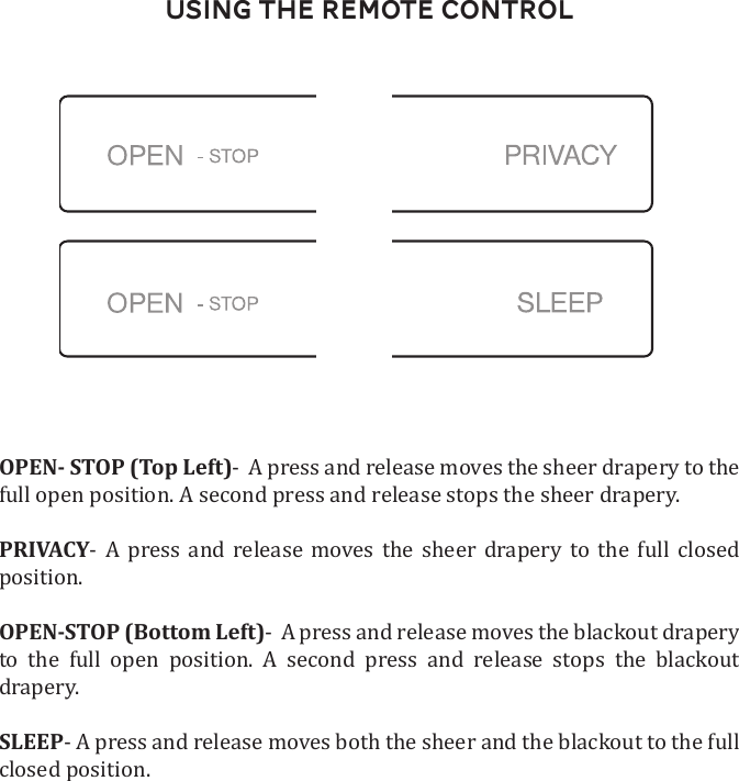 Using the Remote ControlOPEN- STOP (Top Left)-  A press and release moves the sheer drapery to the full open position. A second press and release stops the sheer drapery.PRIVACY- A press and release moves the sheer drapery to the full closed position.OPEN-STOP (Bottom Left)-  A press and release moves the blackout drapery to the full open position. A second press and release stops the blackout drapery.SLEEP- A press and release moves both the sheer and the blackout to the full closed position.