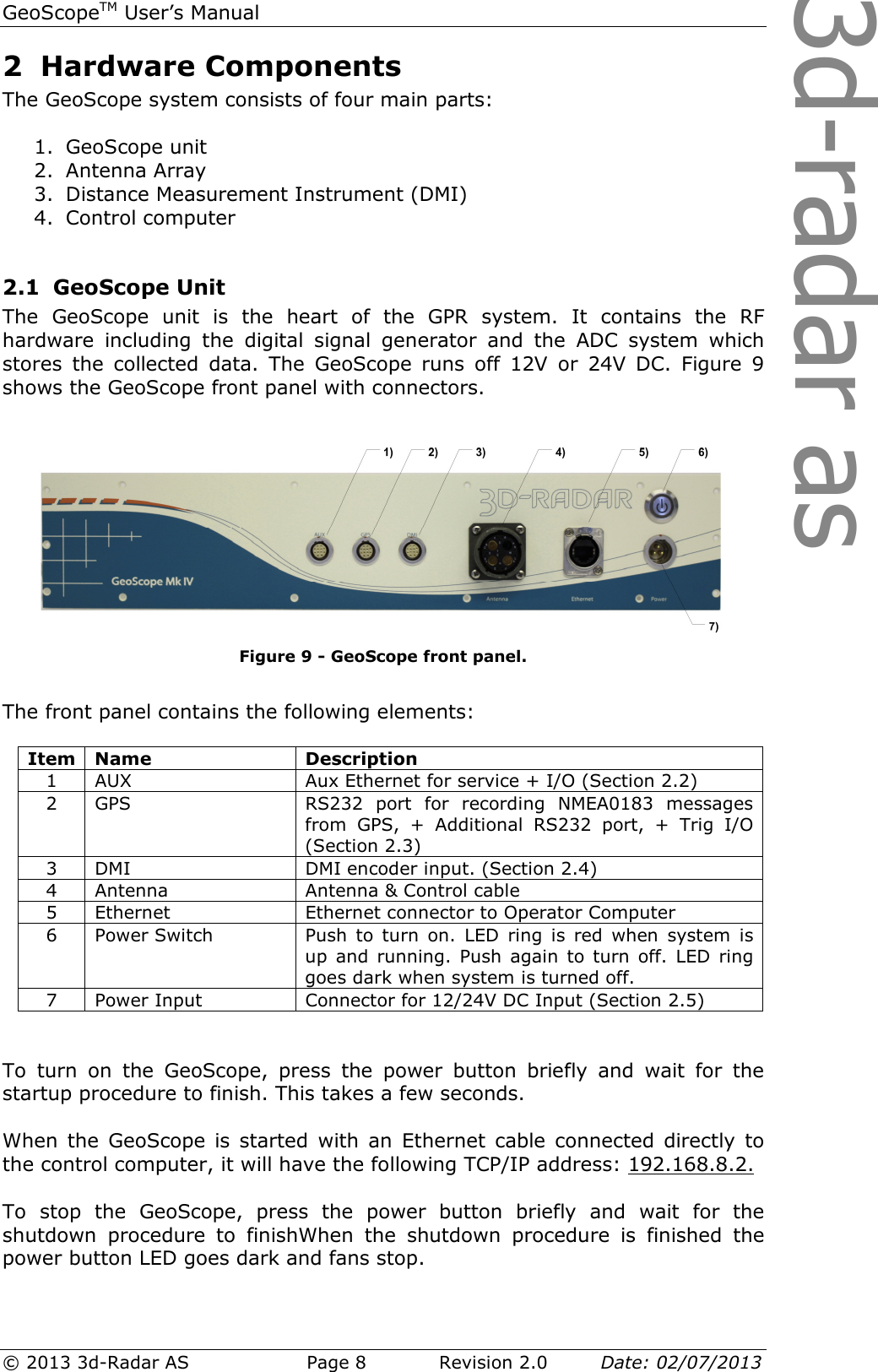 3d-radar asGeoScopeTM User’s Manual © 2013 3d-Radar AS   Page 8    Revision 2.0        Date: 02/07/2013  2 Hardware Components The GeoScope system consists of four main parts:  1. GeoScope unit 2. Antenna Array 3. Distance Measurement Instrument (DMI) 4. Control computer  2.1 GeoScope Unit The  GeoScope  unit  is  the  heart  of  the  GPR  system.  It  contains  the  RF hardware  including  the  digital  signal  generator  and  the  ADC  system  which stores  the  collected  data.  The  GeoScope  runs  off  12V  or  24V  DC.  Figure  9 shows the GeoScope front panel with connectors.   Figure 9 - GeoScope front panel.  The front panel contains the following elements:  Item Name  Description 1  AUX  Aux Ethernet for service + I/O (Section 2.2) 2  GPS  RS232  port  for  recording  NMEA0183  messages from  GPS,  +  Additional  RS232  port,  +  Trig  I/O (Section 2.3) 3  DMI  DMI encoder input. (Section 2.4) 4  Antenna  Antenna &amp; Control cable 5  Ethernet  Ethernet connector to Operator Computer 6  Power Switch  Push  to turn  on.  LED ring  is red  when  system  is up  and  running.  Push again  to  turn  off.  LED  ring goes dark when system is turned off. 7  Power Input  Connector for 12/24V DC Input (Section 2.5)   To  turn  on  the  GeoScope,  press  the  power  button  briefly  and  wait  for  the startup procedure to finish. This takes a few seconds.  When  the  GeoScope  is  started  with  an  Ethernet cable connected  directly to the control computer, it will have the following TCP/IP address: 192.168.8.2.   To  stop  the  GeoScope,  press  the  power  button  briefly  and  wait  for  the shutdown  procedure  to  finishWhen  the  shutdown  procedure  is  finished  the power button LED goes dark and fans stop.  