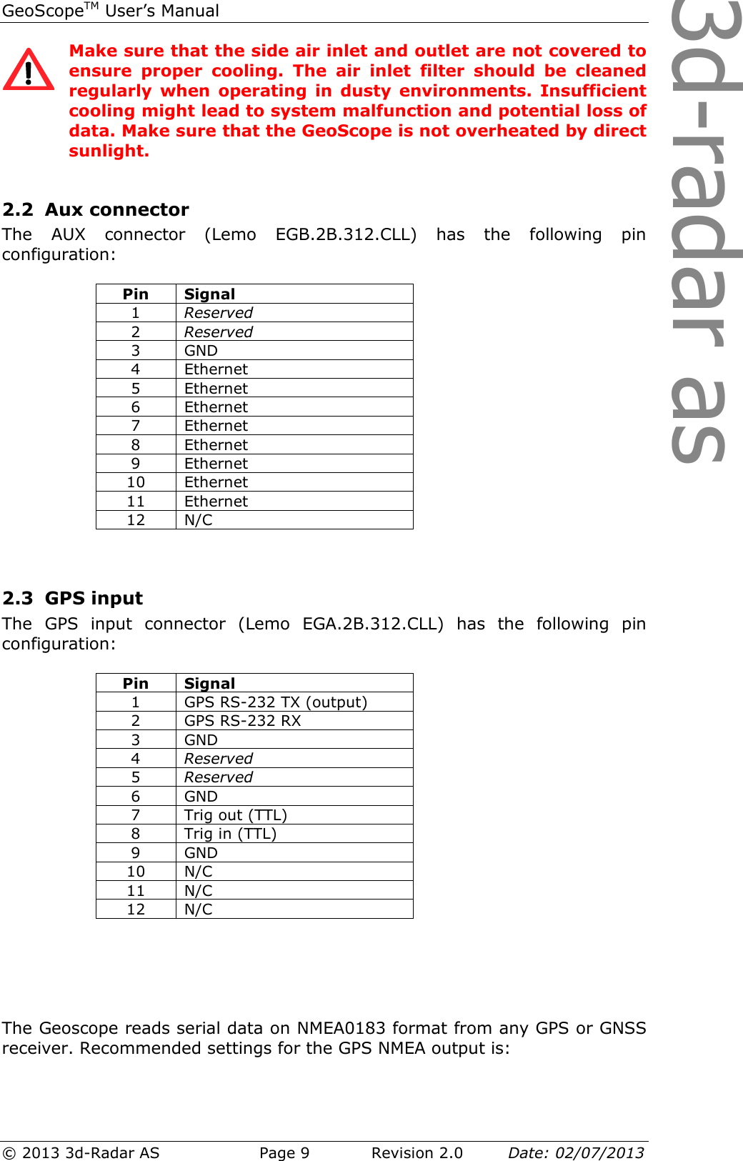 3d-radar asGeoScopeTM User’s Manual © 2013 3d-Radar AS   Page 9    Revision 2.0        Date: 02/07/2013  Make sure that the side air inlet and outlet are not covered to ensure  proper  cooling.  The  air  inlet  filter  should  be  cleaned regularly  when  operating  in  dusty  environments.  Insufficient cooling might lead to system malfunction and potential loss of data. Make sure that the GeoScope is not overheated by direct sunlight.  2.2 Aux connector The  AUX  connector  (Lemo  EGB.2B.312.CLL)  has  the  following  pin configuration:      2.3 GPS input The  GPS  input  connector  (Lemo  EGA.2B.312.CLL)  has  the  following  pin configuration:         The Geoscope reads serial data on NMEA0183 format from any GPS or GNSS receiver. Recommended settings for the GPS NMEA output is:   Pin  Signal 1  Reserved 2  Reserved 3  GND 4  Ethernet 5  Ethernet 6  Ethernet 7  Ethernet 8  Ethernet 9  Ethernet 10  Ethernet 11  Ethernet 12  N/C Pin  Signal 1  GPS RS-232 TX (output) 2  GPS RS-232 RX 3  GND 4  Reserved 5  Reserved 6  GND 7  Trig out (TTL) 8  Trig in (TTL) 9  GND 10  N/C 11  N/C 12  N/C 